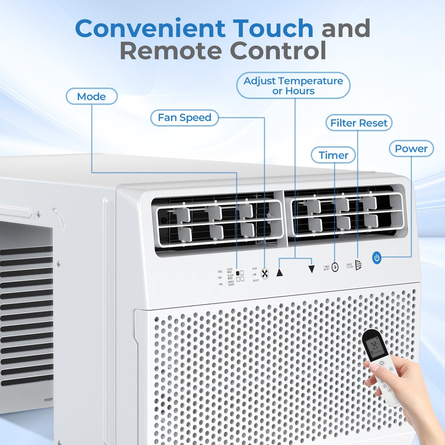 Antarctic Star U-Shaped Window Air Conditioner, 12000BTU Quiet Air Conditioner Window Unit, Cools up to 550 Sq. Ft, Saddle Window AC Units with Full Window View, Energy Saving, 6 Modes, CEER 10.5