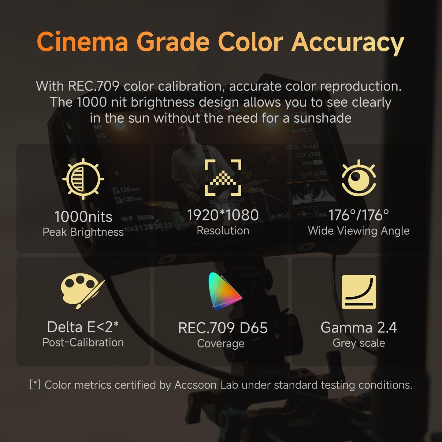 Accsoon CineView M7 Pro 4K60 Wireless SDI HDMI Video Transmitter Receiver&Camera Monitor 7" Camera Control, 60ms Latency 1200FT 3D Luts App Monitoring, Pair CineView M7H Pro/Master 4K/SE 4K/HE/SE