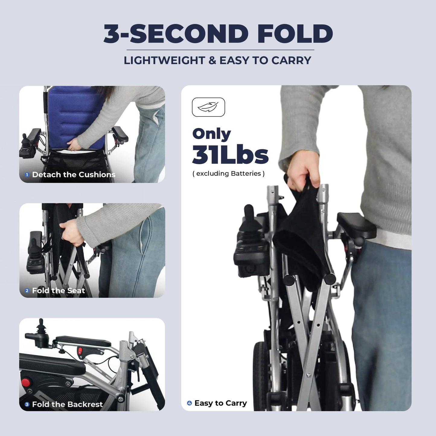 Kindtobest Lightweight Electric Wheelchairs for Adults Seniors, Magnesium Foldable Only 31Lbs Power Wheelchair Portable Motorized Wheelchair Travel, 22 Miles Long Range 2 Batteries, Airline Approved