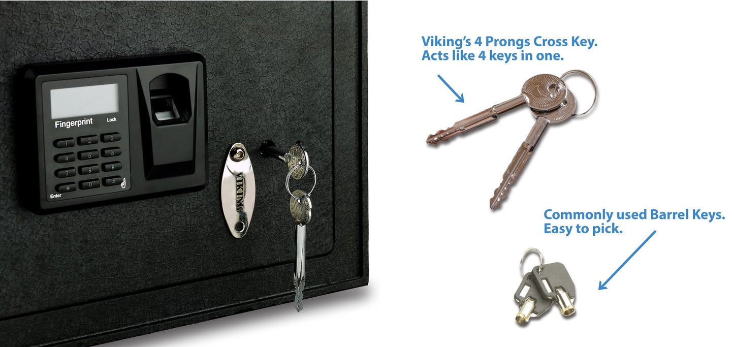 Viking Security Safe VS-20BLX Heavy Duty Mini Biometric Fingerprint