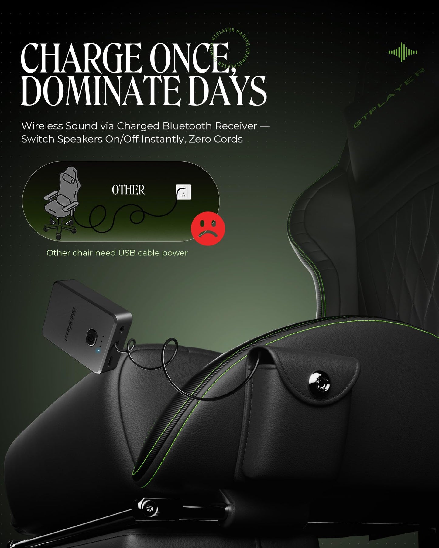 GTPLAYER ACE-PRO Music Gaming Chairs – Built-in Speakers, App Support & Bluetooth Control, Computer Game Chairs with Footrest for Adults, Ergonomic, Reclining, Linkage Armrest, Black