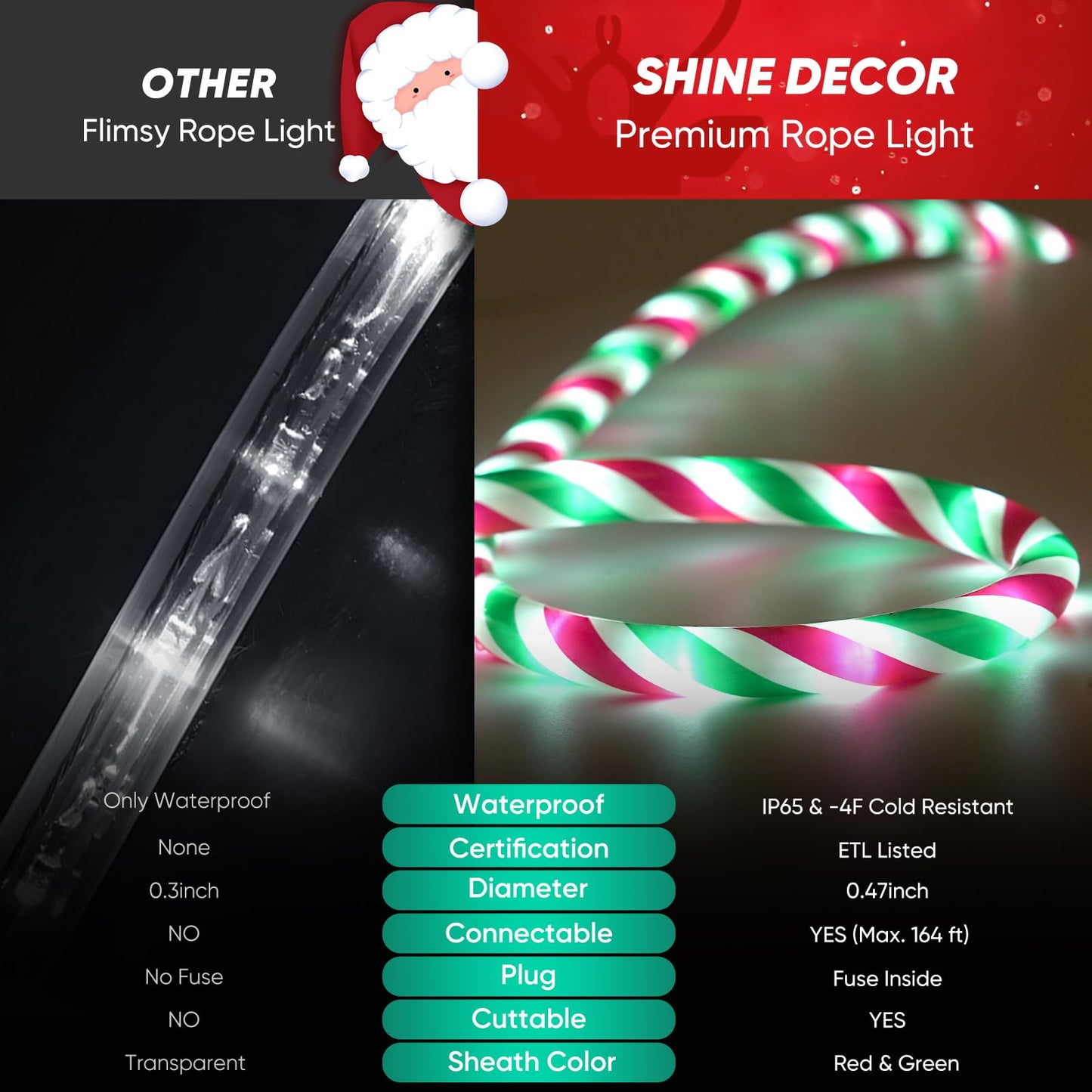 Shine Decor LED Rope Light, 50ft Cool White Red Green, IP65 Waterproof, 4°F Cold Resistant, Model 061cd6ea-2a73-4bd9-a585