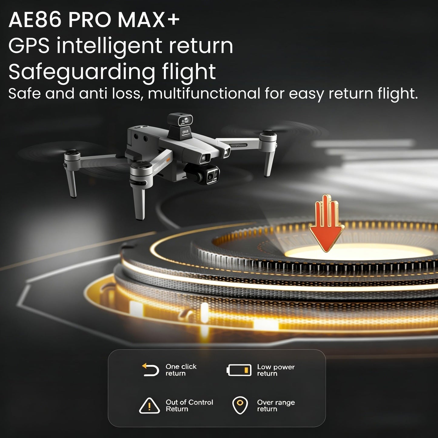 Cyaxzolp AE86ProMax+Drones with Camera for Adults 4K Video,Touch Screen Tablet Remote and 3-Axis Mechanical Gimbal, 5G Digital Transmission, 360° Laser Obstacle Avoidance, GPS Auto Return,Three 8000mAh 45 Mins Long Endurance, 500g Payload, Smart Follow Wa