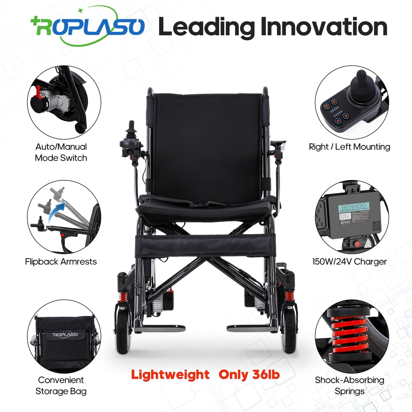 Electric Wheelchair for Adults Carbon Fiber Foldable Motorized Wheelchair Ultra Lightweight 36 lbs