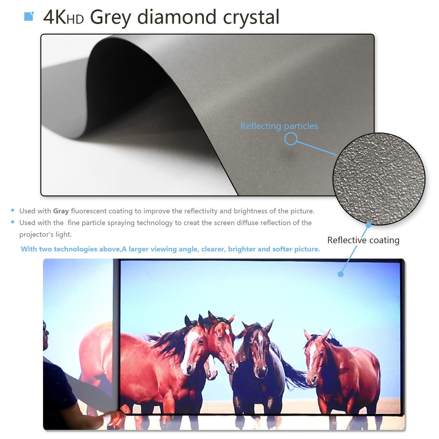 MIGO 150 Inch Pull Down Electric Projector Screen, Grey Crystal 2.0 Gain Partial Ambient Light 4K Tab-Tension Projector Screen Wall & Ceiling Mount for Short Throw Projector Movie Home Theater Cinema