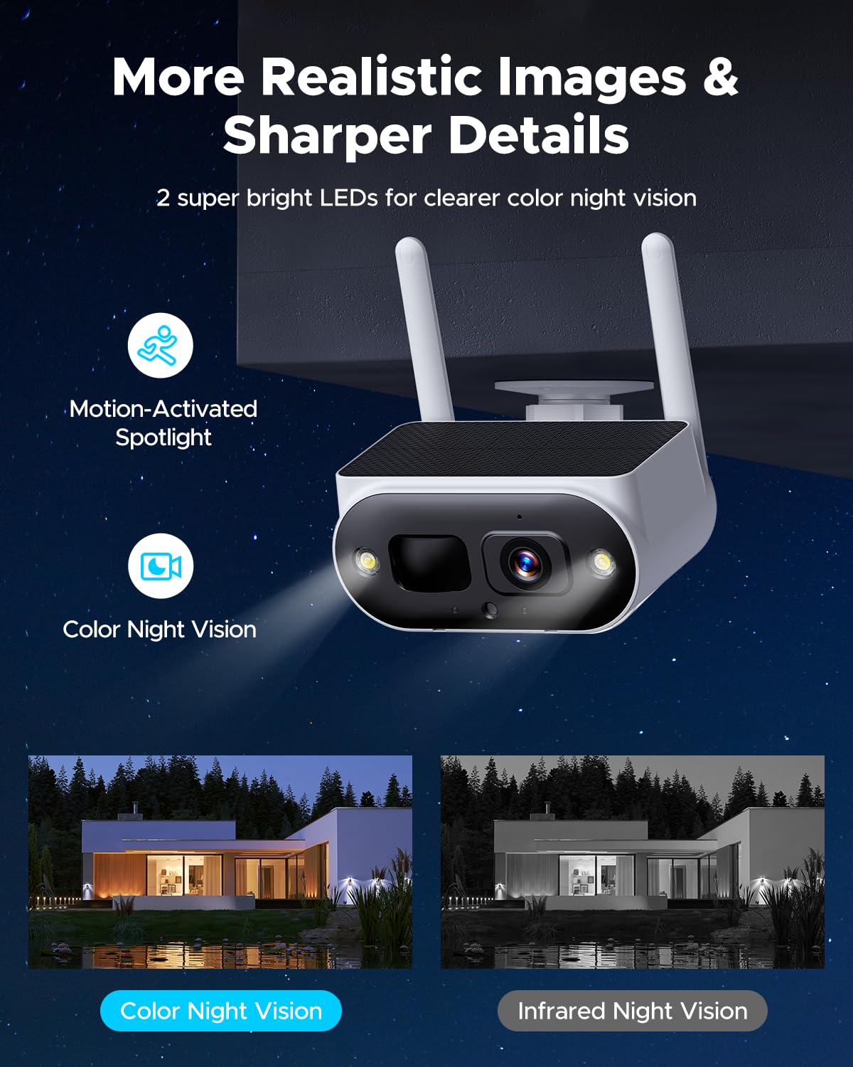 Camcamp Solar Security Cameras Wireless Outdoor, Quick Installation, No Subscription Cameras for Home Security Camera System, 10CH Expandable, 2.4 & 5GHz, 4 Cameras with Monitor