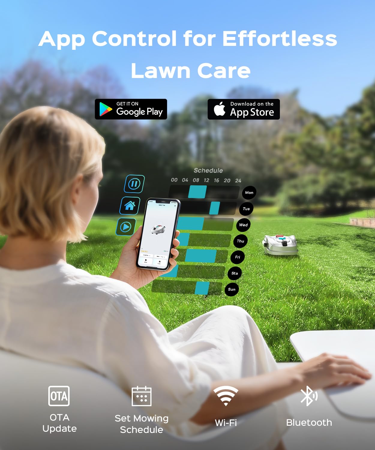 YARDCARE 2026 M800Plus 3D Vision Cordless Robot Lawn Mower with Bow-Shaped Path Mowing, APP Control, Robotic Lawnmower with Obstacle Avoidance, Auto-Charging for Lawns up to 8611 sq.ft, White