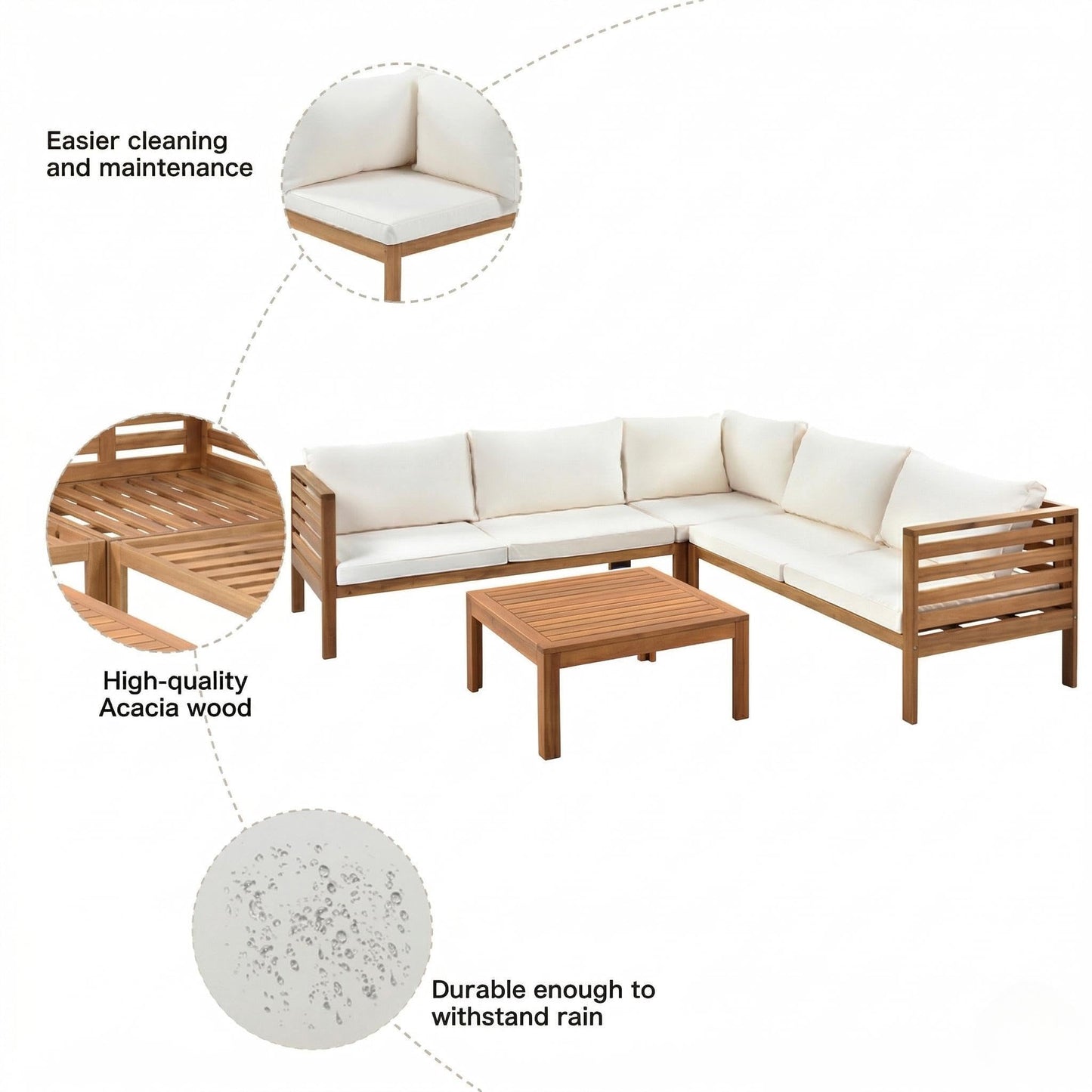 Merax Outdoor L Shaped Sofa with Coffee Table & Armrest & Beige Cushions, Strong Wood Structure Exotic Patio Furniture Set Water-Resistant, for Garden Balcony Poolside (Beige)