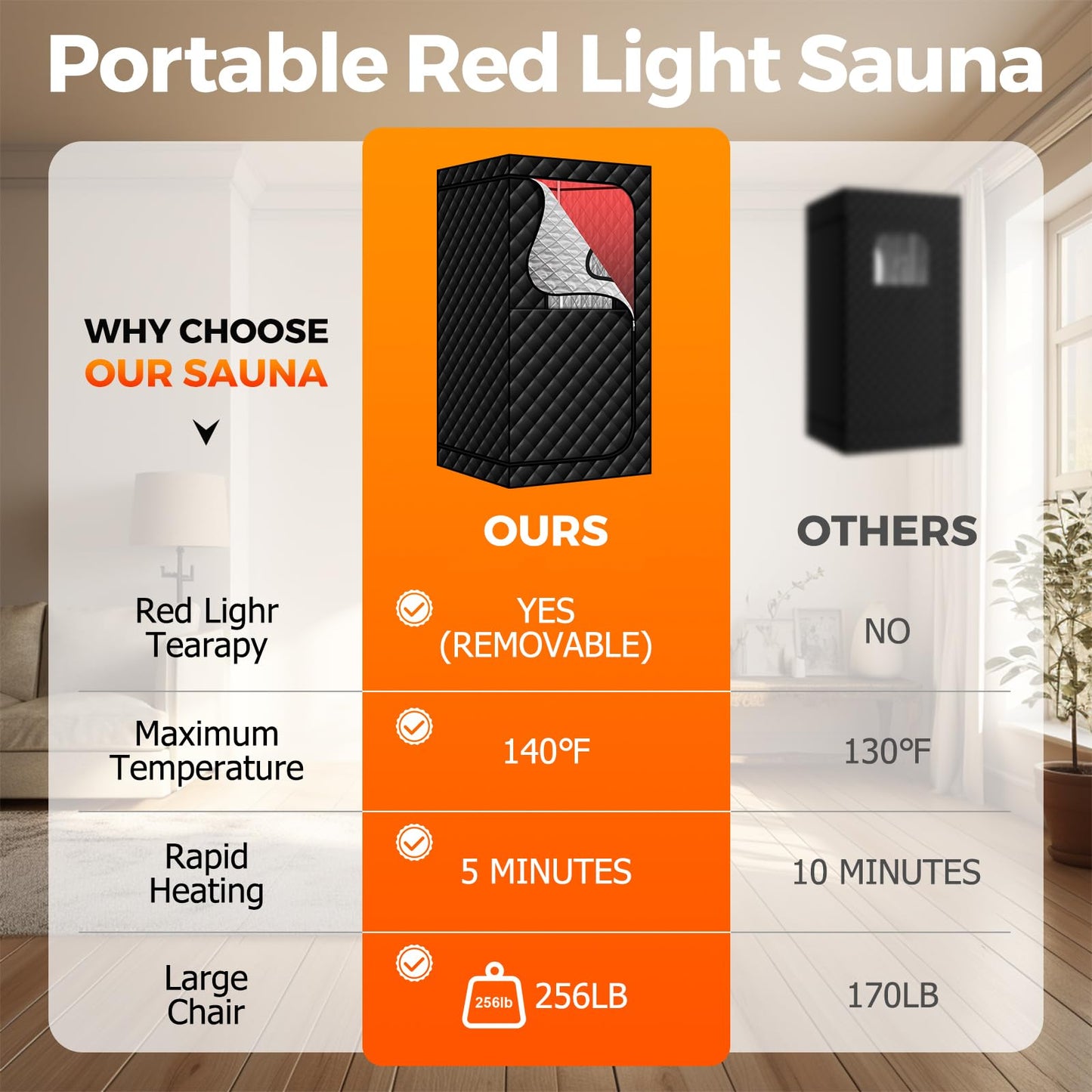 amocane Portable Infrared Sauna with 600nm Red Light, Personal Sauna Spa with Remote Control and Large Foldable Chair, Full Size Dry Heated Home Saunas Tent for Detoxation & Relaxation