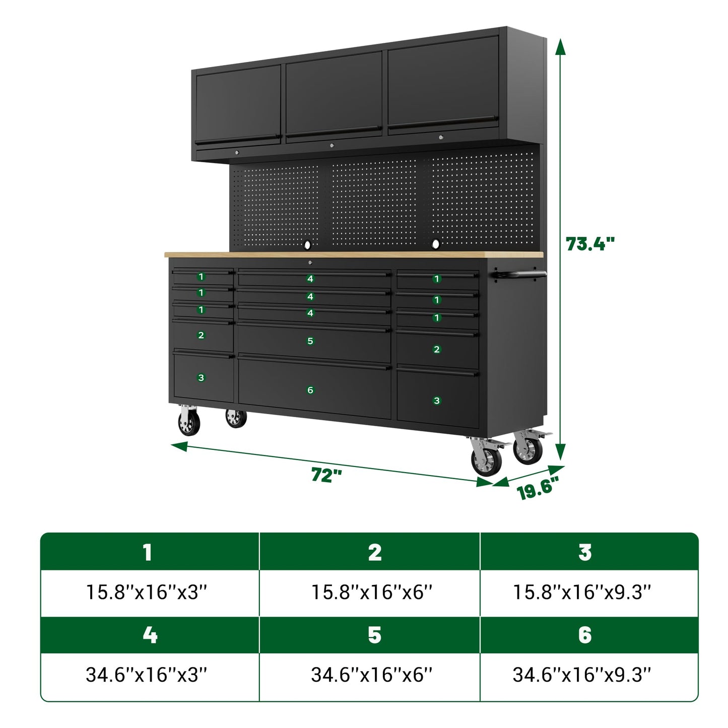 DOMINEVA 72-inch Heavy Duty Tool Chest & Rolling Workbench with 15 Drawers, Wheels,3 Upper Cabinet& Pegboard, for Garage, Shop, Workshop Use,Black