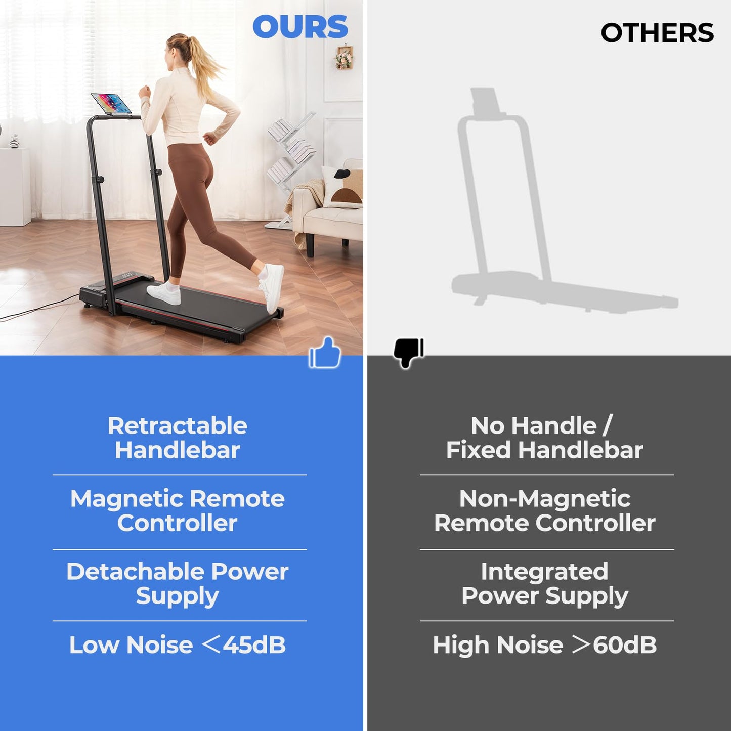 Gorise Walking Pad with Incline & Height-Adjustable Handlebar, 5-in-1 Foldable Treadmill for Home & Office, Portable Under Desk Treadmill 350LB with Remote Control LED Display Red