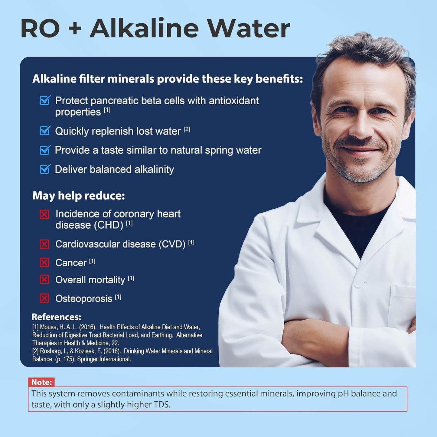 iSpring RO5004F-AK UV Alkaline Reverse Osmosis Water Filter, SGS Tested PFAS and TDS Reduction, 500 GPD Tankless Remineralization RO System Under Sink, Filter Life Monitor, 2:1 Pure to Drain