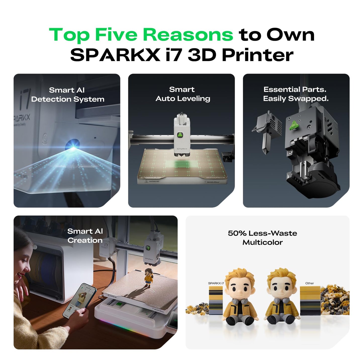Creality SPARKX i7 3D Printer, Multi Color Need CFS AI Photo 3D Printing 500mm/s High Speed 95% Pre-Assemble RGB Light Smart AI Camera Auto-Leveling Essential Parts Low Noise 10.24×10.24×10 inch