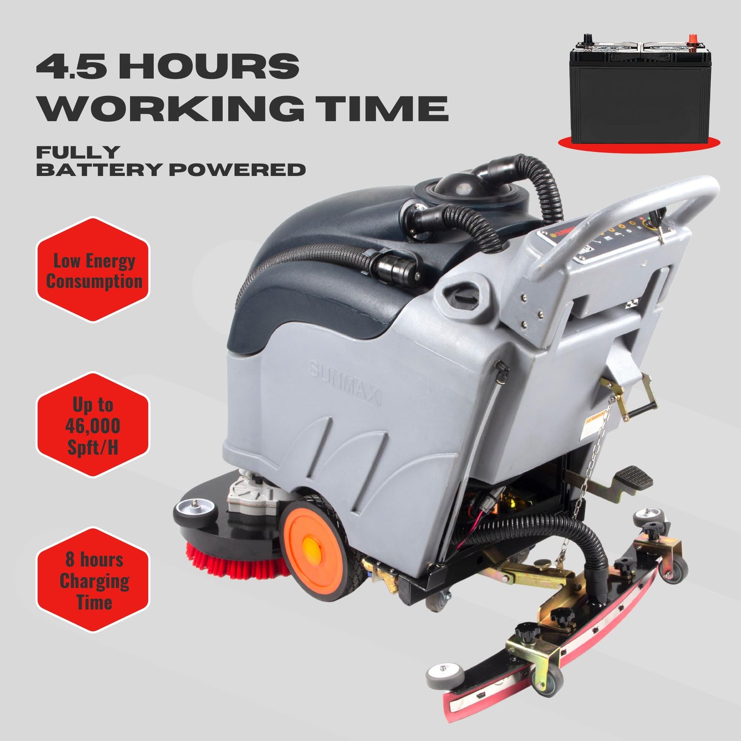 SUNMAX 28" Commercial Floor Scrubber Machine, 14.5-gal Tank, Dual Brushes and Sourcing Pads, Self-Propelled Floor Cleaner with Traction Drive