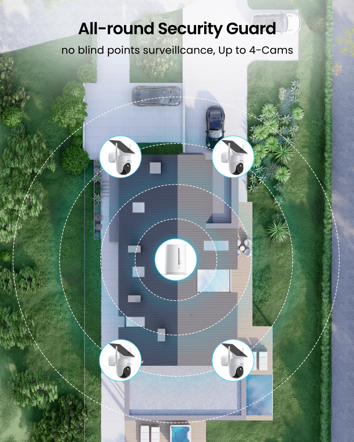 Security Cameras Wireless Outdoor, No Monthly Fee Solar Camera Outdoor Wireless, 4-Camera 4MP Home Security Camera System with Base Station, Local Storage, PIR Motion Detection, Color Night Vision