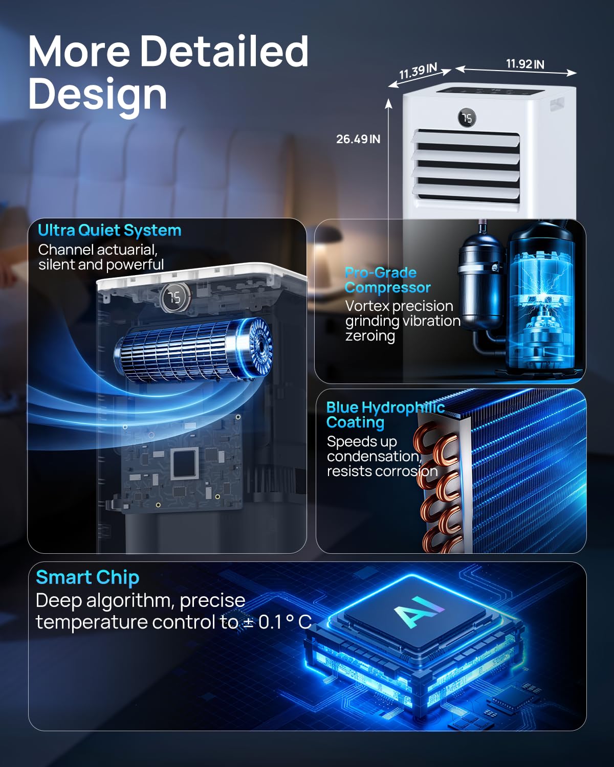 16000 Btu Portable Air Conditioners with WiFi APP, 5-in-1 Portable AC Unit for Large Room up to 850 Sq.Ft with Fast Cooling, Dehumidifier, Fan, Quiet 36dB Sleep Mode, Window Kit for Home, Office