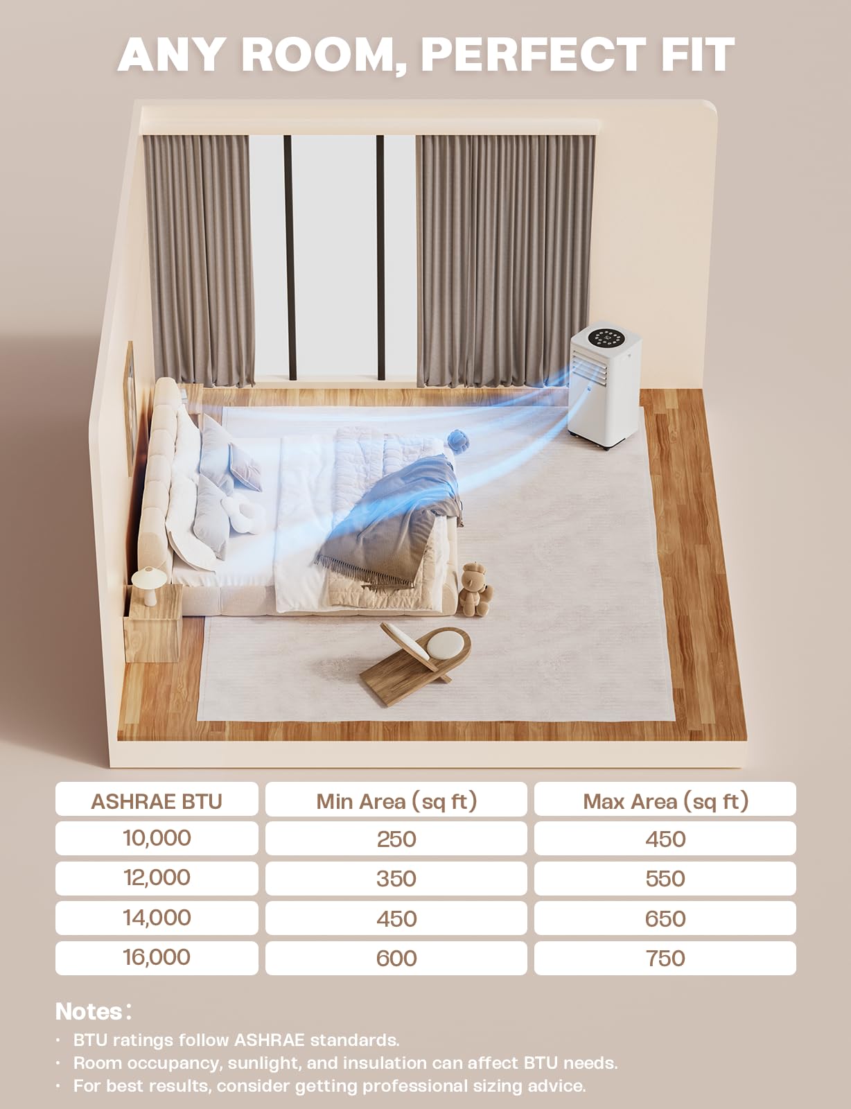 Portable Air Conditioners, 10,000 BTU Portable AC Unit for Room up to 450 Sq. Ft, 3 in 1 Small AC Unit with 24H Timer Smart Sleep Mode, Smart Stand up Air Conditioner for Bedroom Kitchen Garage