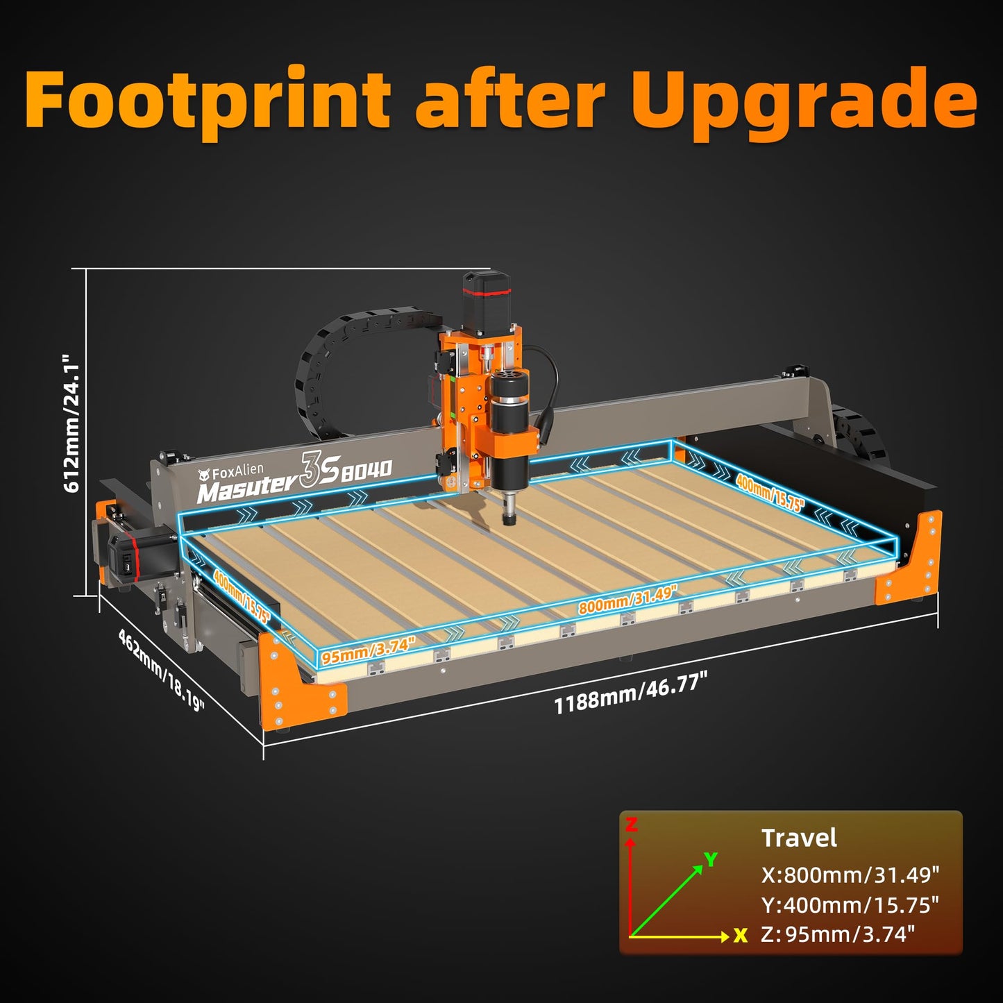 FoxAlien 3S 8040 X-axis Extension Kit with T-slot Hybrid Spoilboard Work Table for Masuter 3S CNC Router Machine, for Large Engraving Carving Projects (Extend X-axis to 32 inches)