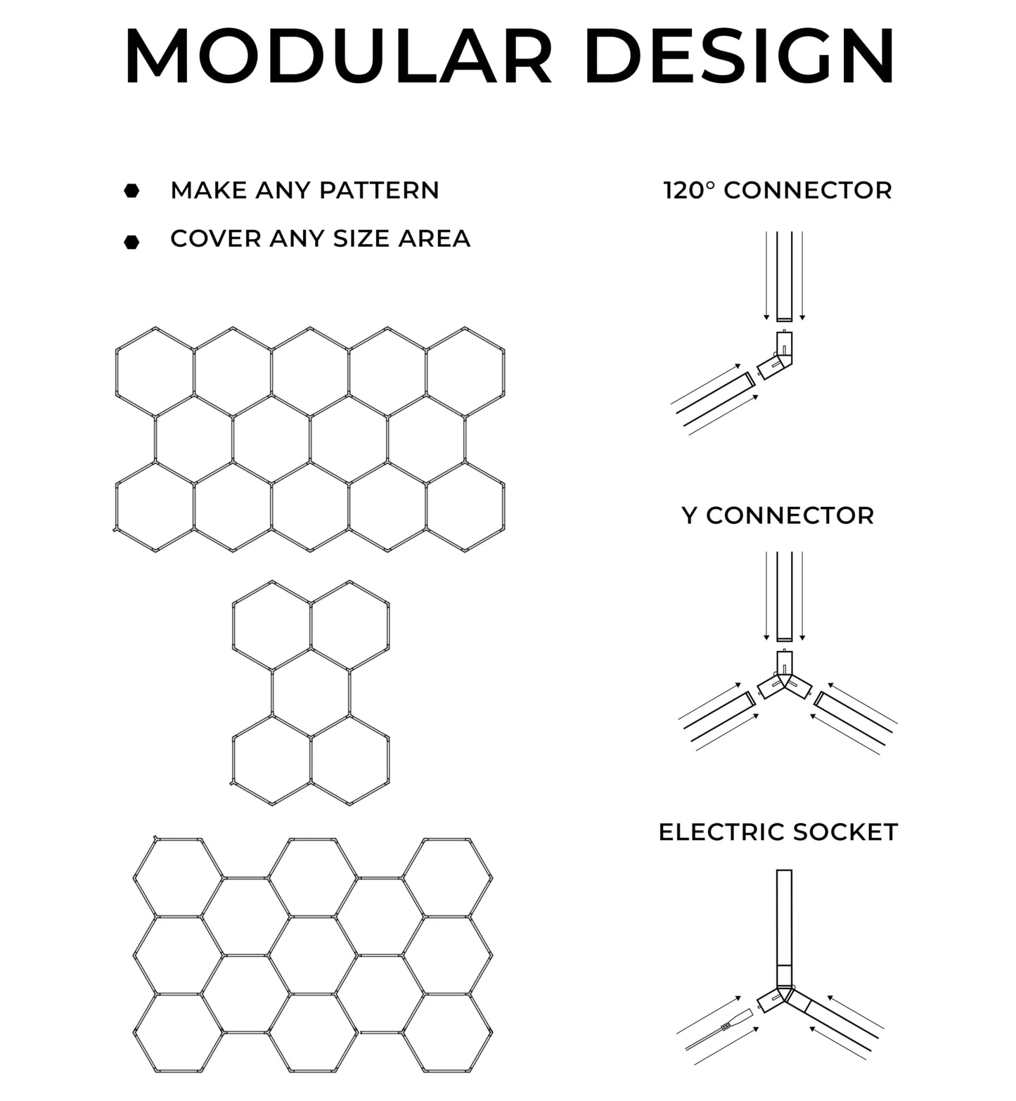 VViViD HEX-LED Modular Garage Lights 25 Tubes Kit, 19000-21000LM, 145W, Aluminum, White, Model VVHEXLED25Tube