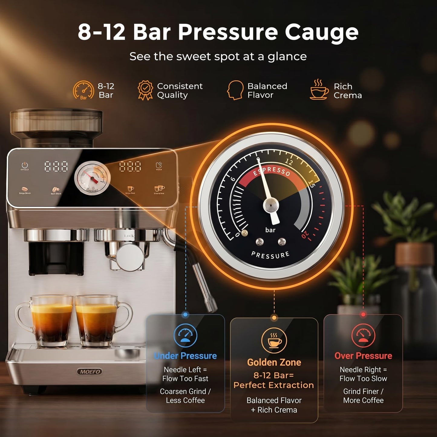 MOEFO Espresso Machine with Grinder, 20-Bar Programmable Semi-Automatic Coffee Maker, Visual Pressure Gauge & Touchscreen, Compact Design with 44-Grind Settings, Make Americano, Latte, Silver
