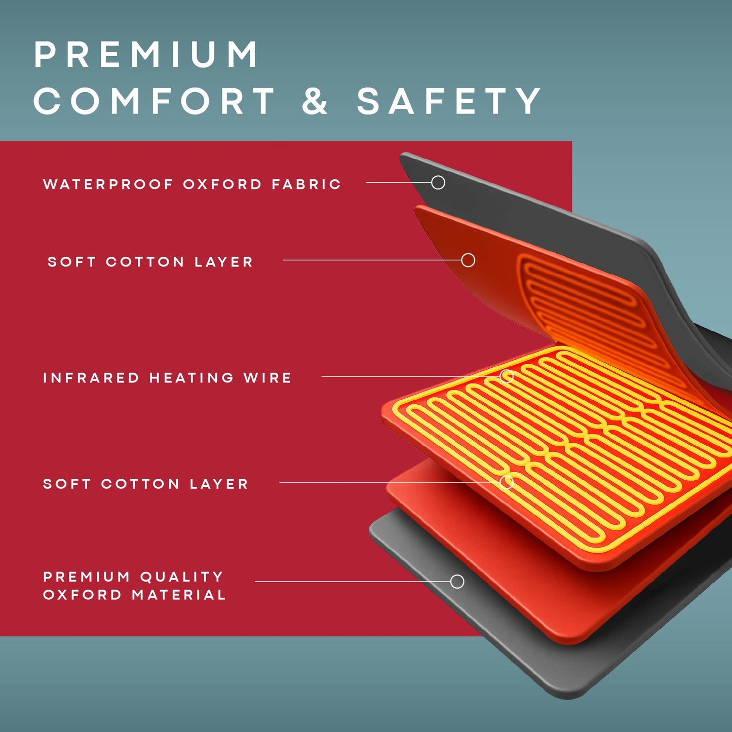 Sauna - Portable Sauna for Home - Infrared Blanket for Detox, Weight Loss & Relaxation, Dry Heat Therapy Bag, Personal Wellness at-Home Wraps with Adjustable Temp 95-176°F. 110V 450 Watts, 71" x 36"