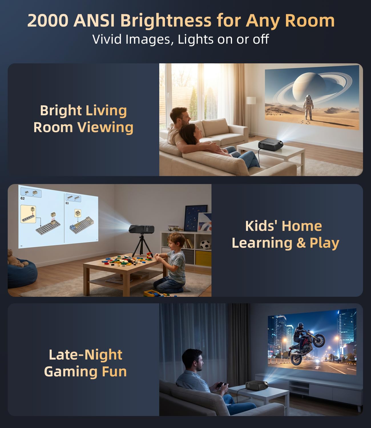 Daytime 4K Smart Projector 1800 ANSI Ultra Bright, Android TV 11.0 Home Theater Projector with WiFi6 and Bluetooth, HDMI, USB, WLAN, Ceiling Mount for Games Consoles, Business, Artwork, Golf Simulator