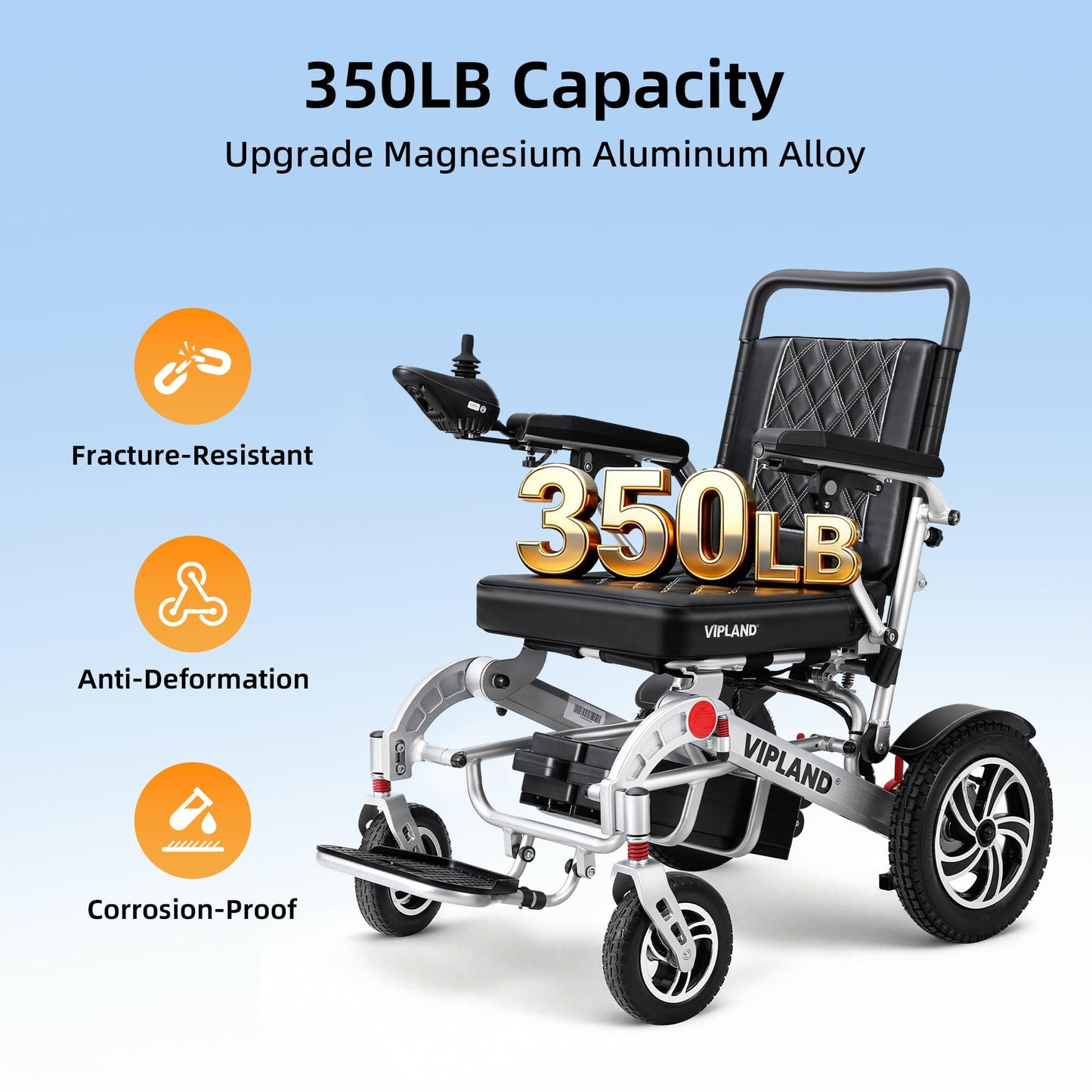 VIPLAND Foldable Electric Wheelchairs for Adults, 30Miles Long Travel Range Motorized Wheelchair, Support Up to 350lbs, All Terrain, Airline Approved, 600W Dual Motors, Portable Size with Cup Holder