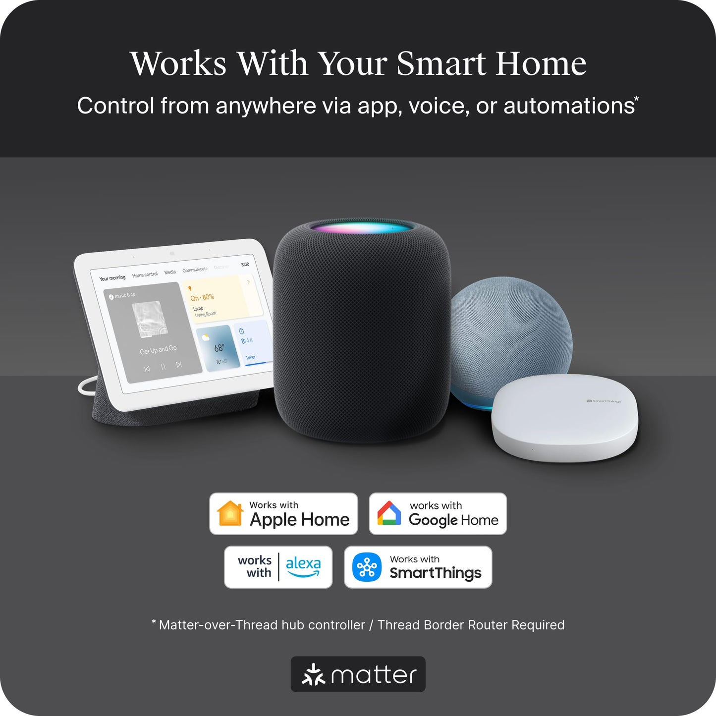 Level Lock Pro - World’s Smallest, Fastest, Innovative Smart Lock - Matter-Over-Thread Deadbolt Plus Apple Home Key - Keyless & Remote Access via Apple, Alexa, Google Home, SmartThings (Matte Black)