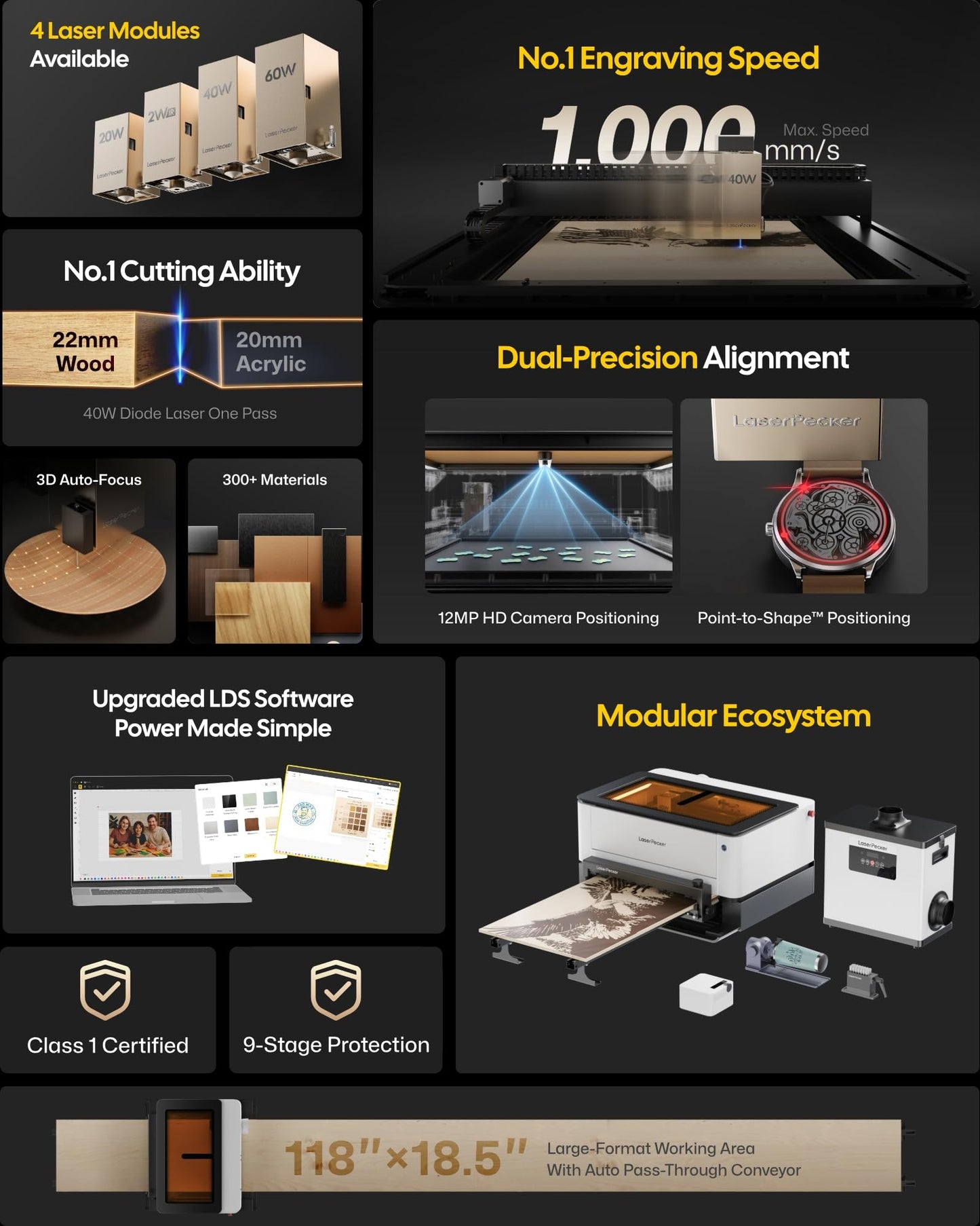 LaserPecker LX2 20W All-in-One Desktop Laser Engraver Cutter, 19.7" x 12" Large Working Area 1000mm/s High-Speed 12MP Camera Class 1 Safety Laser Engraving Machine for Wood Metal Acrylic, Basic Bundle