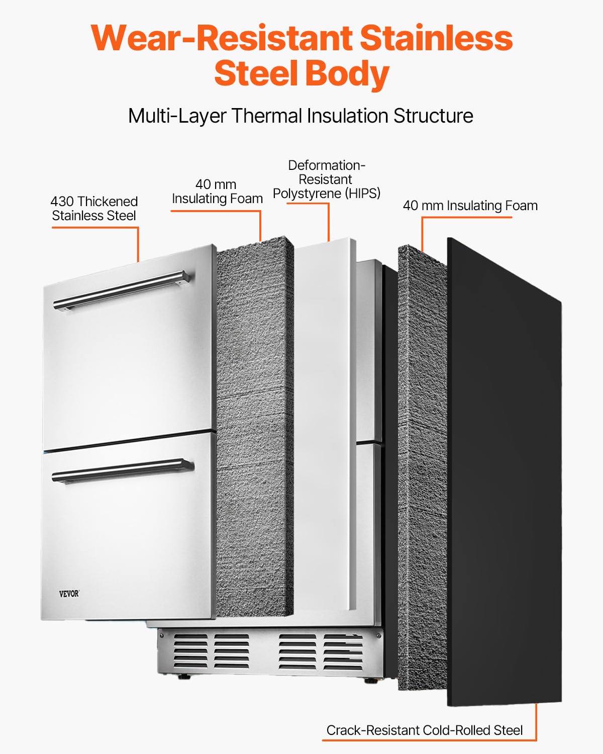 VEVOR 24 Inch Under Counter Drawer Refrigerator, Stainless Steel Dual Drawer Fridge with Temperature Control, Outdoor Refrigerator with Powerful Compressor & LED Display, Fit for Home, Office, etc.
