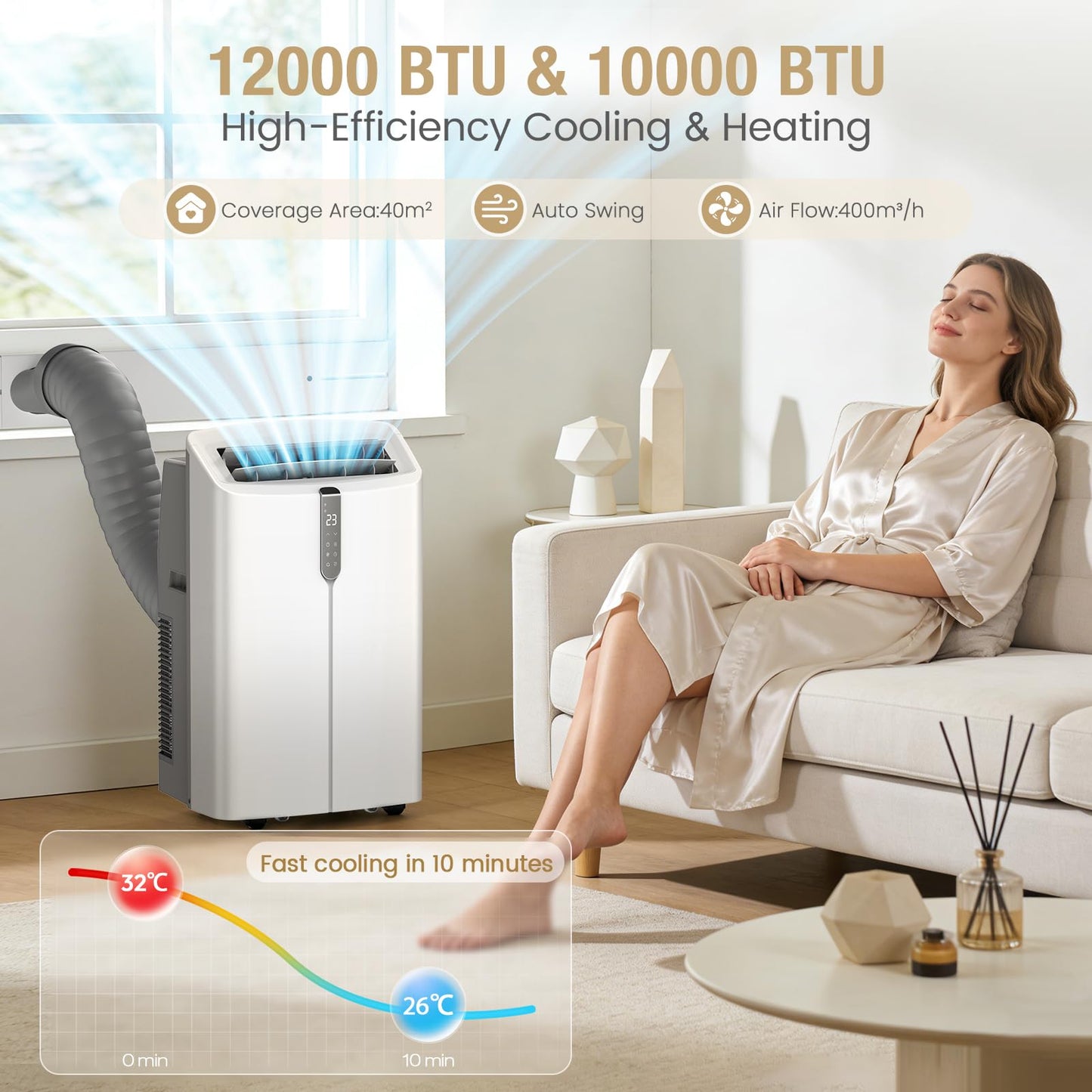 12000 BTU Smart Portable Air Conditioners with Cooling & Heater, AC Unit Works up to 600 sq. ft, Dehumidifier & Fan, Auto Evaporation, Silent Sleep Mode, Portable AC with Remote & Touchscreen