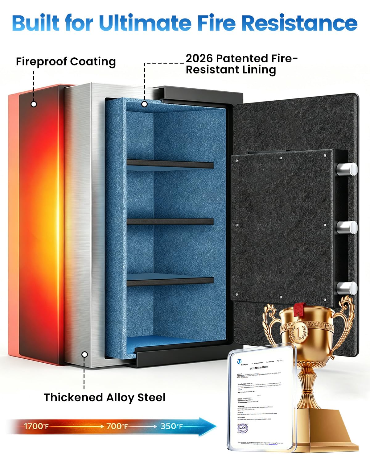 [𝟐𝟎𝟐𝟔] 𝟑𝟓𝐌𝐢𝐧 𝟏𝟕𝟎𝟎°𝐅 Fire Proof Safe for Home Documents, 4.5 Cuft Fireproof Safe for Home, Home Safes With Removable Shelf, 𝟒𝟒𝐋𝐛𝐬 Heavy Duty Safes with Anti-theft for Home, Office