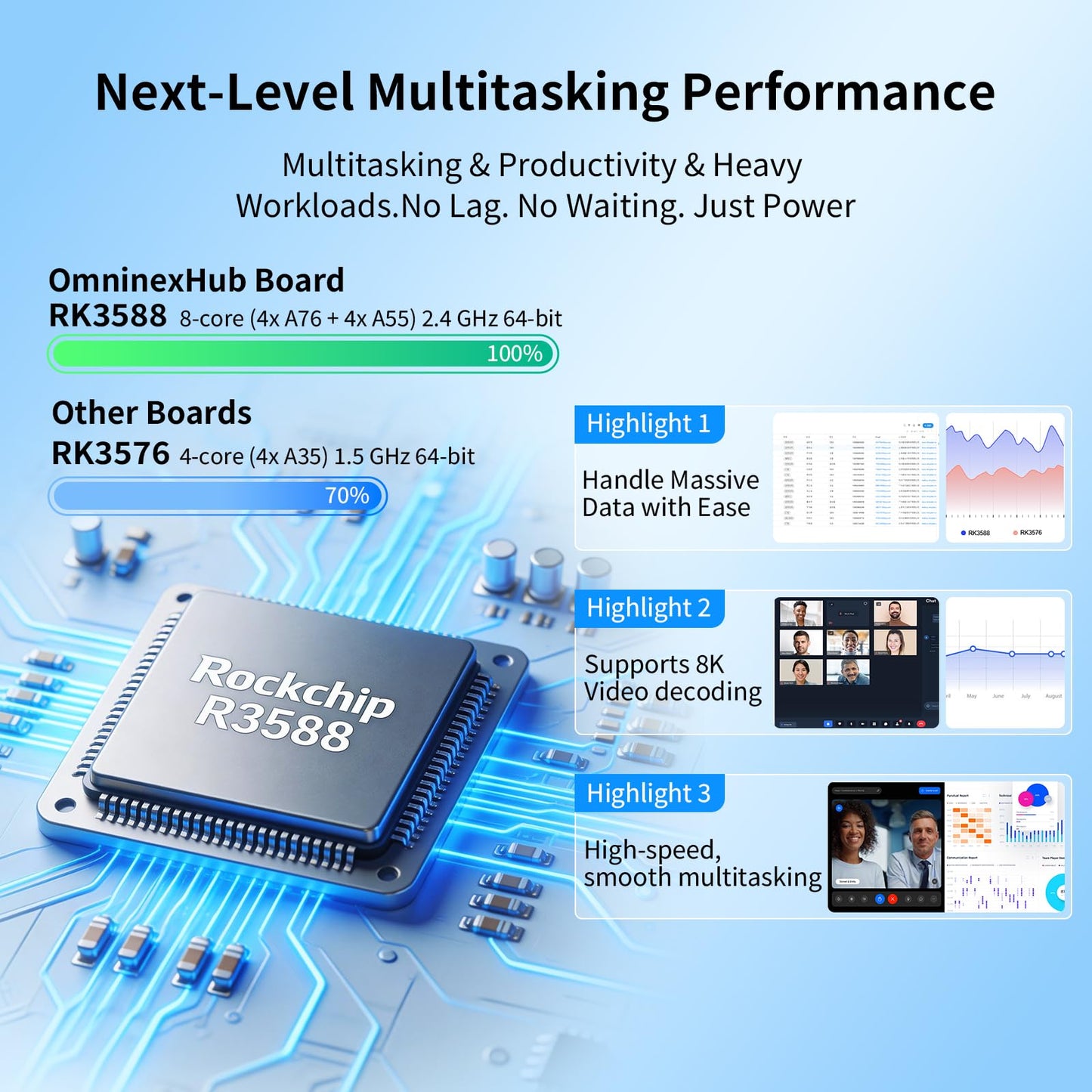 55" Smart Board, Electronic Interactive Smartboard for Classroom, Screen Mirroring, Android iOS 12, Digital Whiteboard for Presention Annotation Live Streaming(Wall Mount Included)