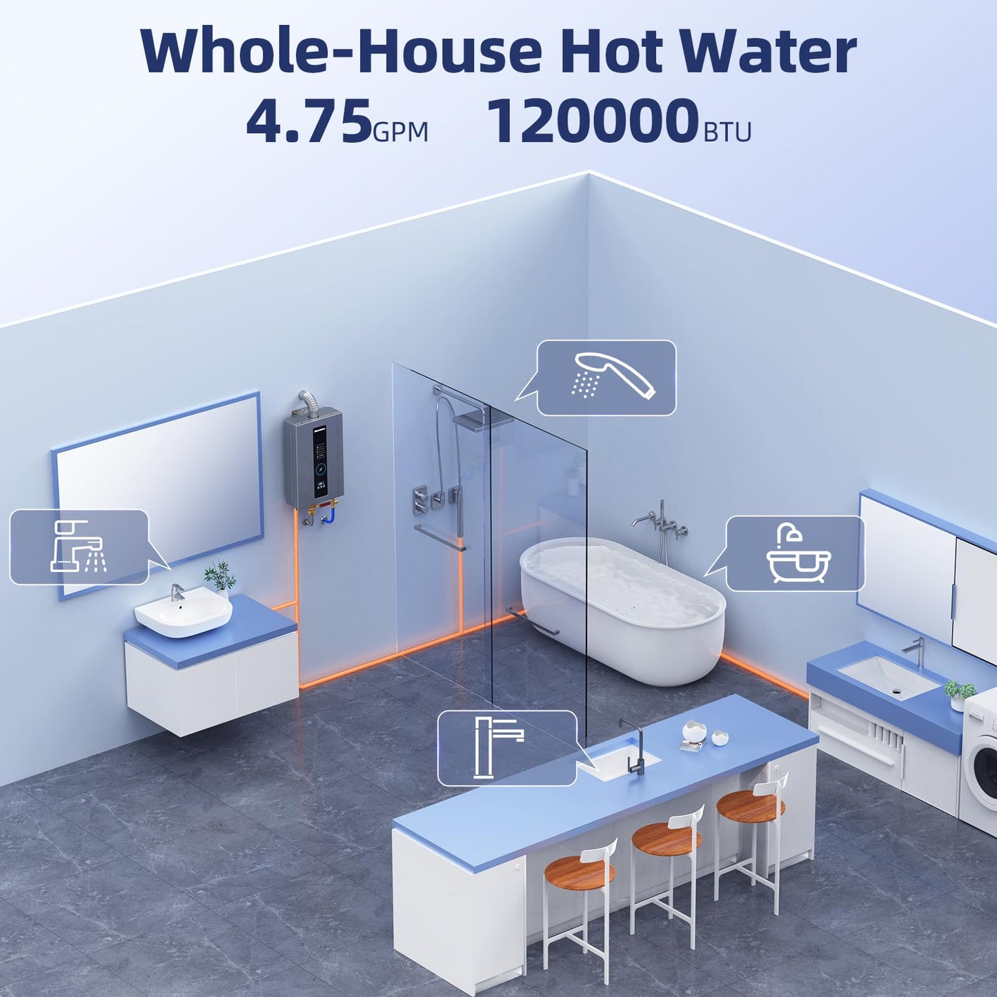 Tankless Water Heater, Novieex On Demand Water Heater Propane Gas, Up to 4.75 GPM, 100000 BTU Instant with LED Display, Indoor Installation, 2-4 Point Use for Family Bathroom Kitchen