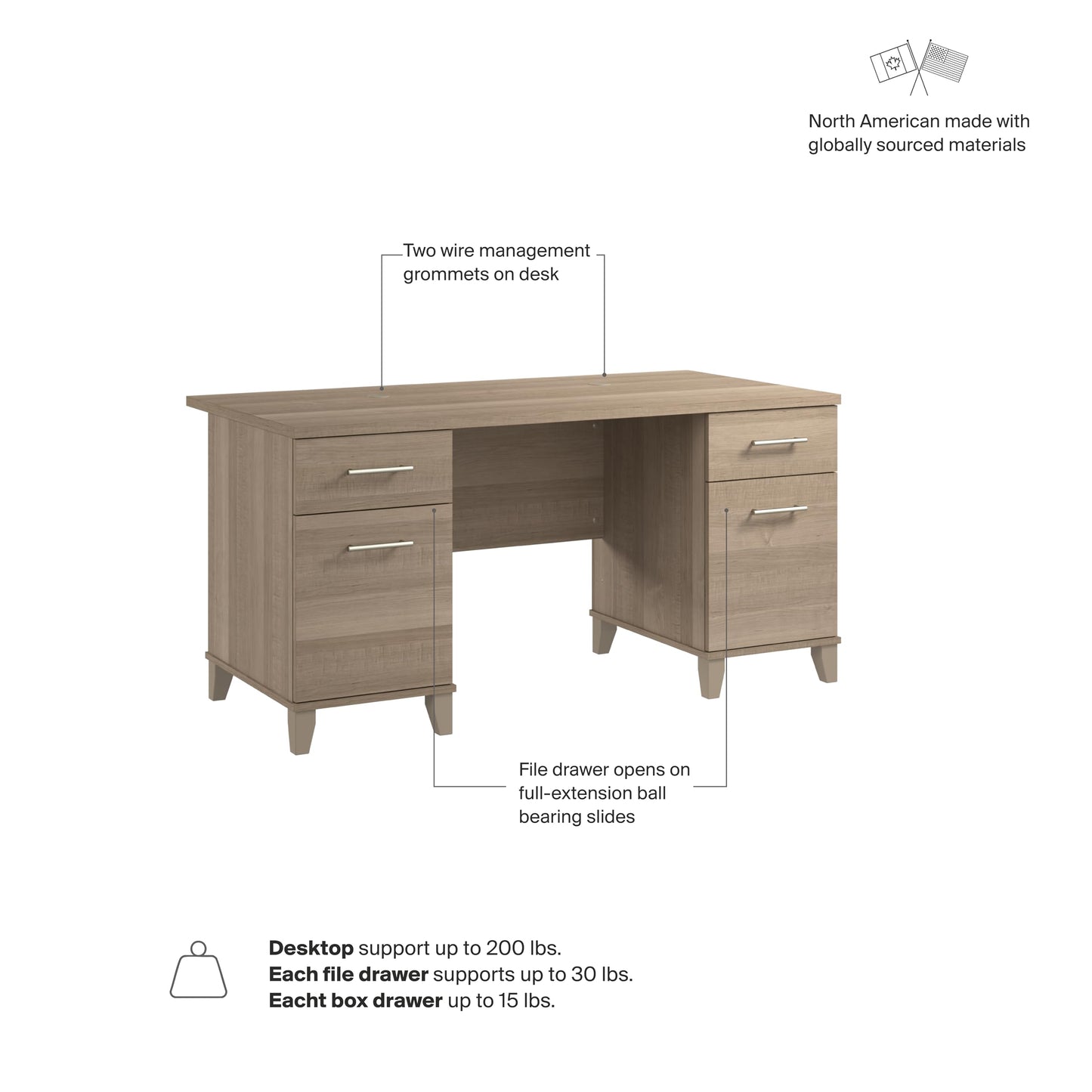 Bush Home 60-Inch Office Desk with Drawers, Computer Desk with File and Box Drawers, Home Office Workstation with Storage Cabinet, Writing Desk Furniture, Somerset Collection, Ash Gray