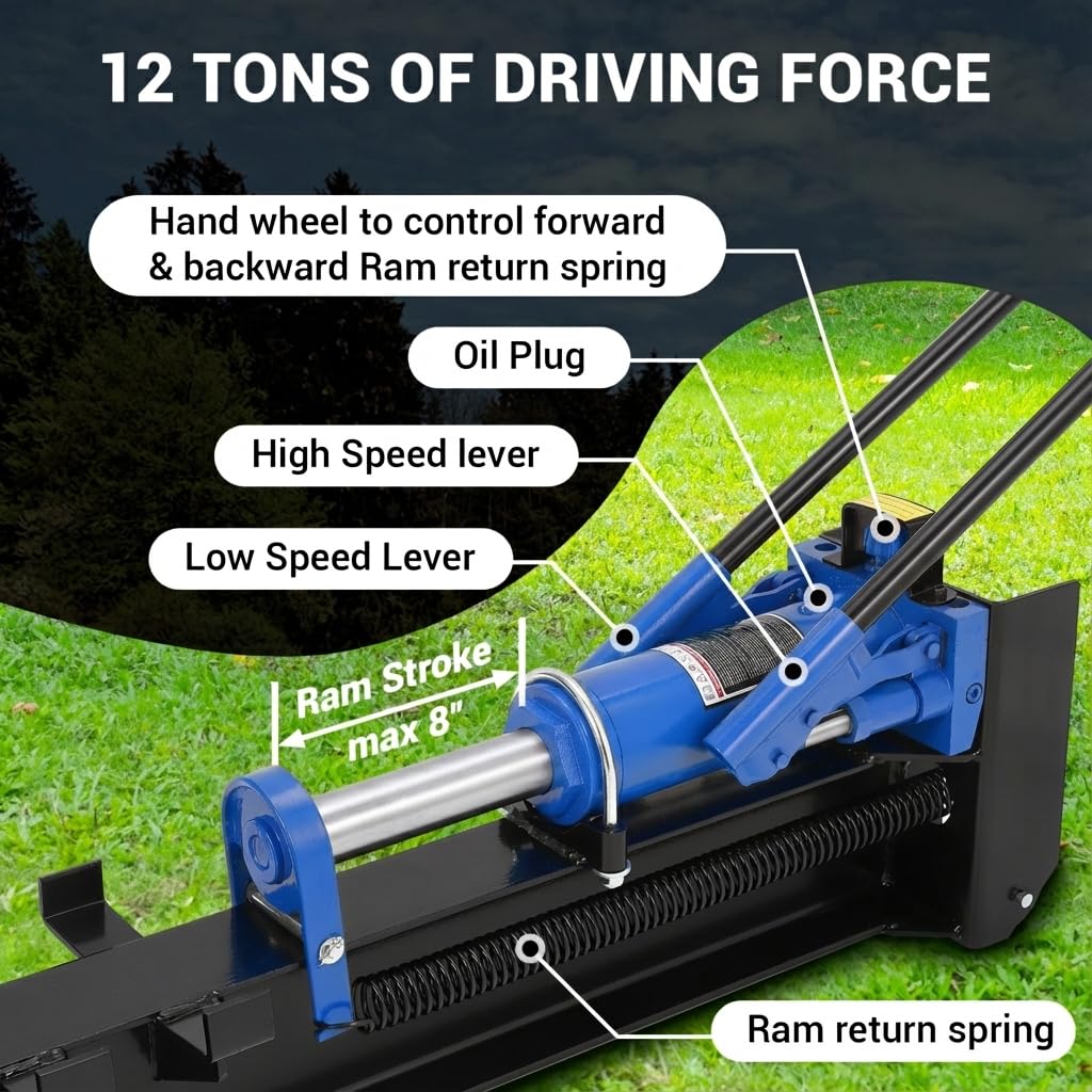 GarveeTech 12 Ton Hydraulic Log Splitter Wood Cutter, Manual Log Splitter with Horizontal Full Steel Beam & Built-in Wheel