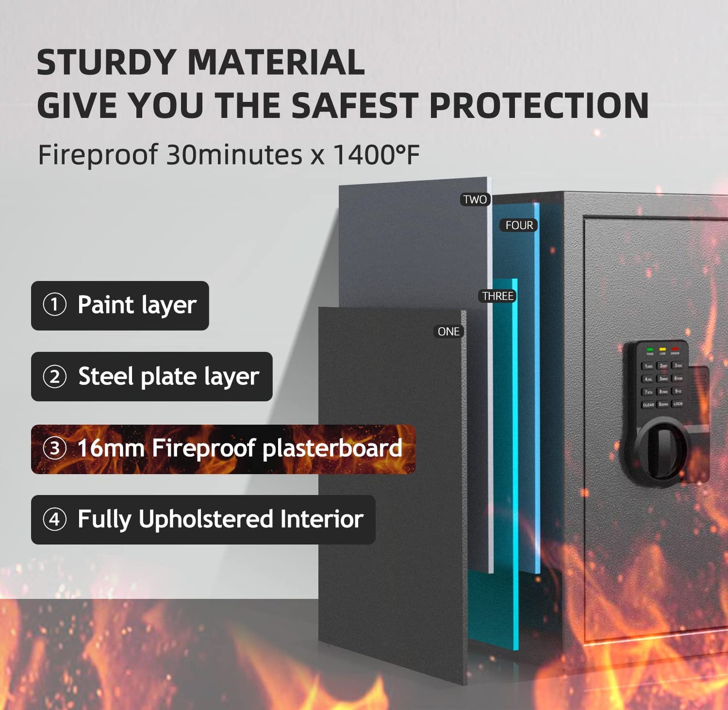 AEGIS Fireproof Safe, Safes for Home, 2.6 Cubic Feet Fire Safe Box with Digital Electronic Lock Keypad Romovable Shelf for Money Documents Jewelry Office