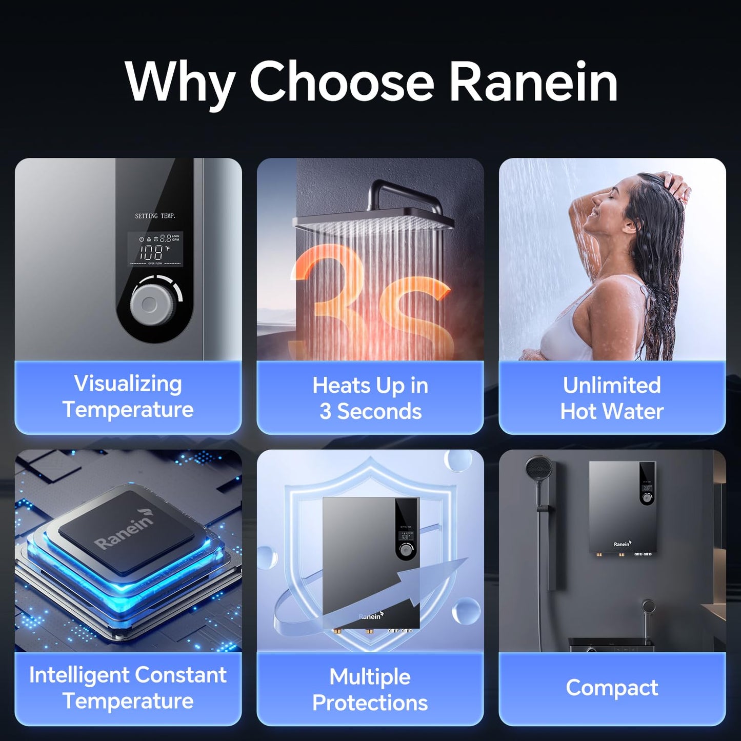 Ranein 18kW Electric Tankless Water Heater, 240V On Demand Instant Endless Water Heater with LED Temperature Display, Control Knob, Space Saving Design, Up to 4.3 GPM for Whole House Water