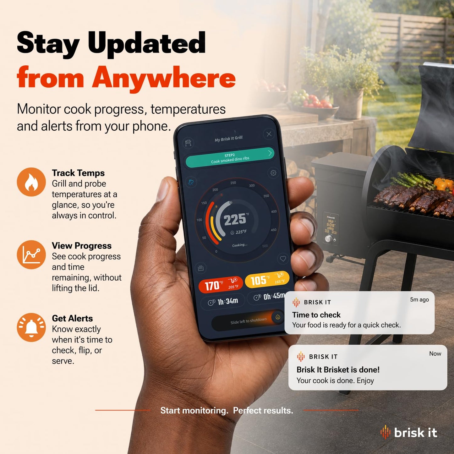 Brisk It Zelos-450 WiFi A.I. Electric Wood Pellet Smoker Grill - Smart Grill With Waterproof Cover– 450 sq.in Cooking Area,7-in-1 Outdoor Grill & Smoker, PID Controller (Up to 500°F), Meat Probe