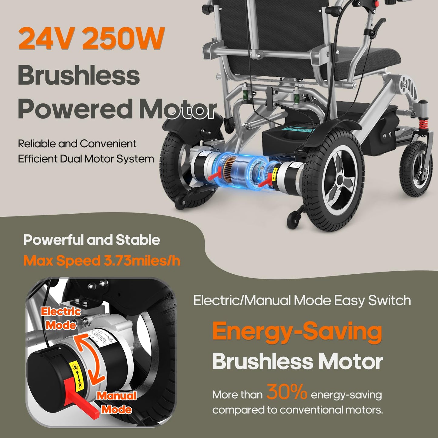 Reclining Electric Wheelchair for Adults Foldable Power Motorized Wheelchair Reclining Backrest All Terrain Electric Wheelchair for Seniors Portable Airline Approved Sliver