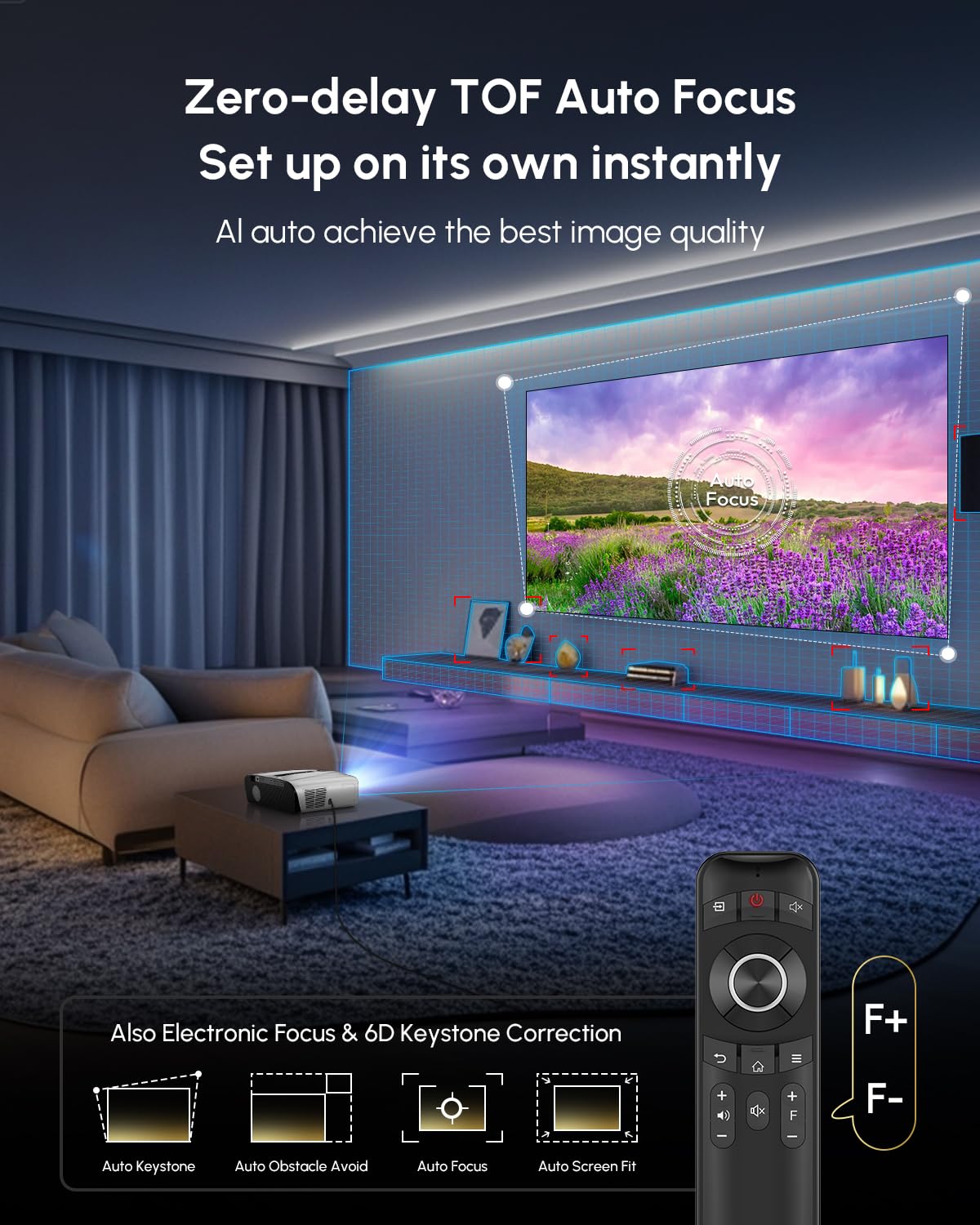 Daylight Projector 4K Ultra HD 2300 High ANSI Smart Home Theater with WiFi 6, Bluetooth, NFC, Streaming Apps, Bright Daytime Proyector, HDR10+, Auto Focus, HDMI 2.1 USB for Movie Video Gaming White