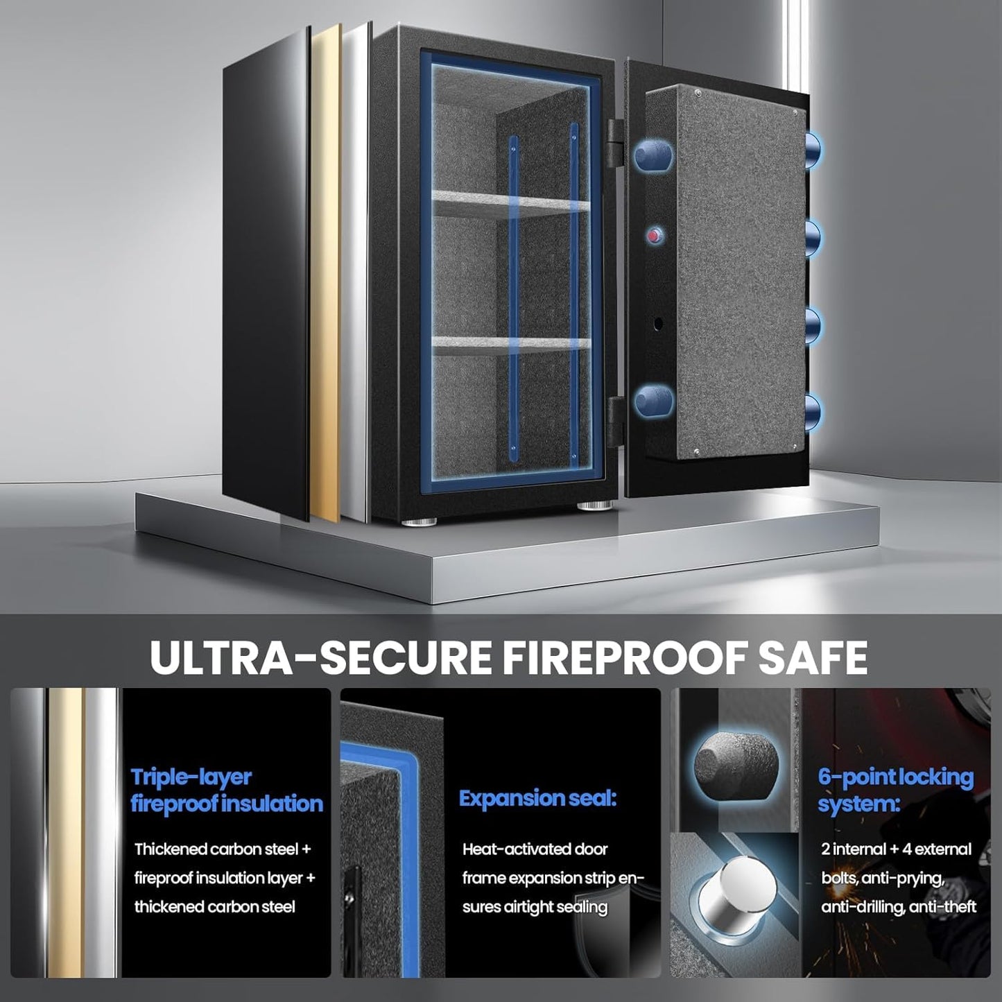 Large 8.0 Cu Ft Fireproof Waterproof Biometric Safe with Fingerprint Keypad Lock, 120LB Heavy Duty Security Safe for Home Office Documents Jewelry Guns Cash, LED Light Type-C Handle