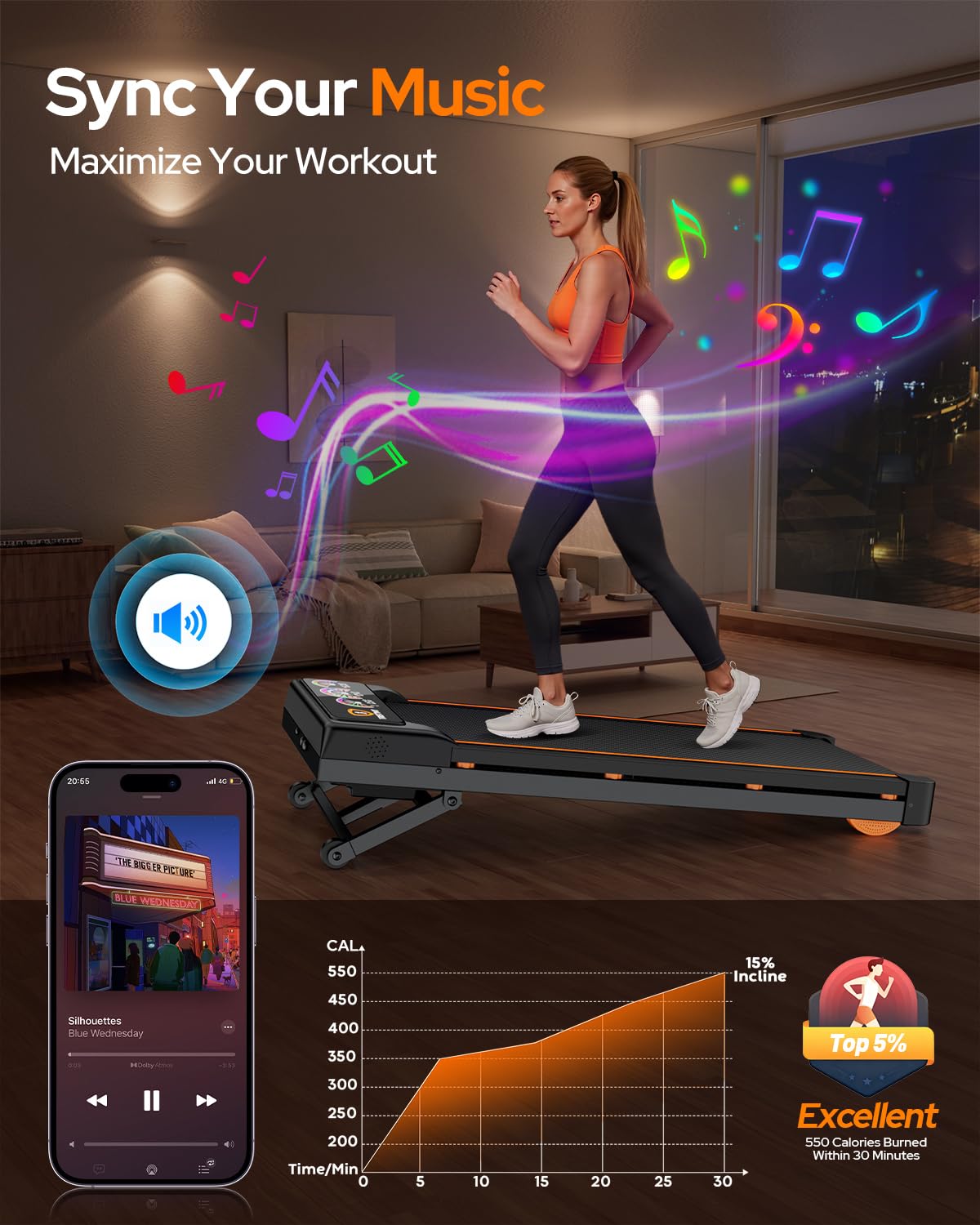 Walking Pad Treadmill with 15% 12-Level Auto Incline, 450 lbs Capacity UI Screen, Trisomy 3.5HP Quiet Under Desk Treadmill with Speaker & Remote, Compact Treadmills for Home Hiking