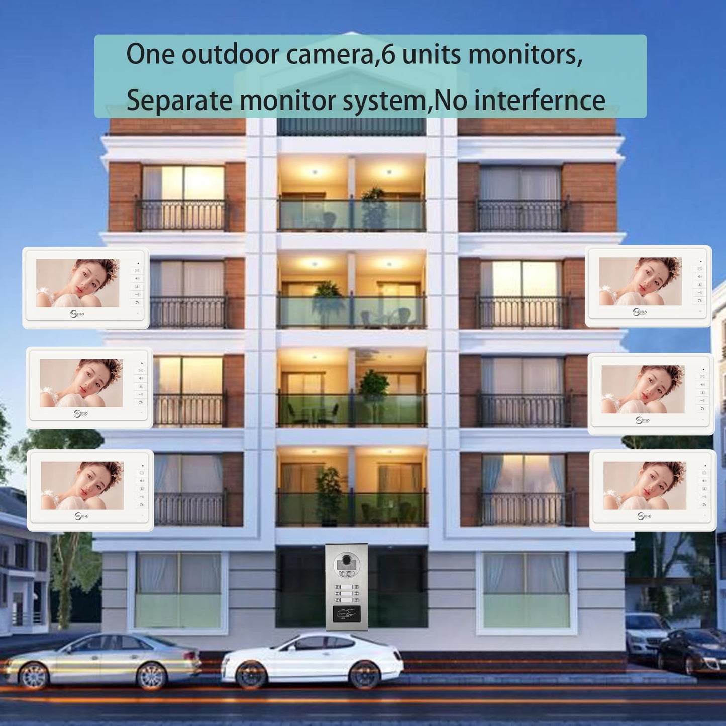 Wired Video Apartment Intercom System,6 Units 7 inch Monitor Video Door Phone Kit,Indoor Outdoor Video Doorbell, ID Card Unlock, 2 Way Audio, 6-Screen for Home Apartment (1 Doorbell+6 Monitor)