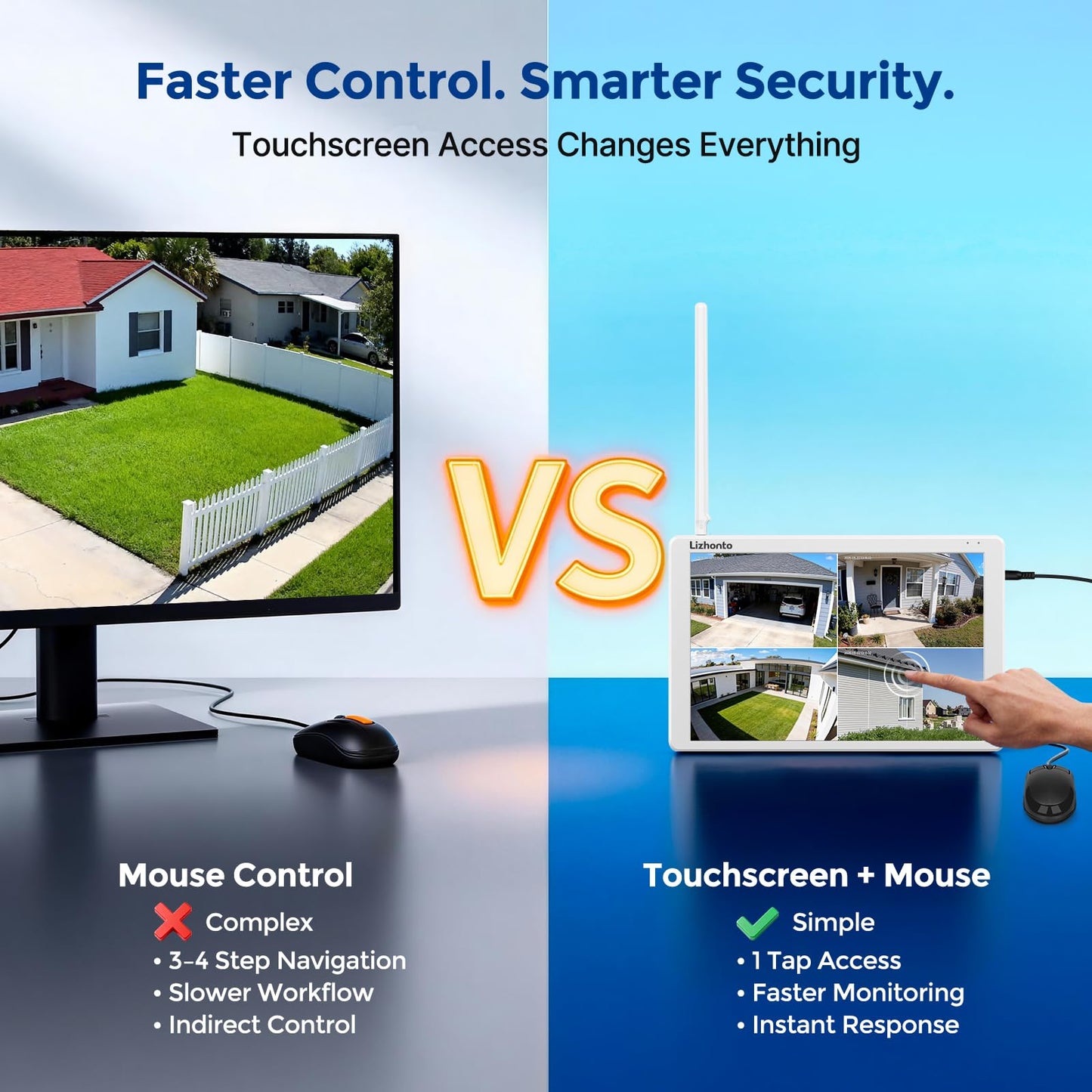 Lizhonto 4MP Solar Wireless Security Camera System with Touch Monitor, Outdoor Home Surveillance NVR Kit, 2 Cameras Expandable to 10CH, 64GB, Color Night Vision, Motion Detection, No Monthly Fee