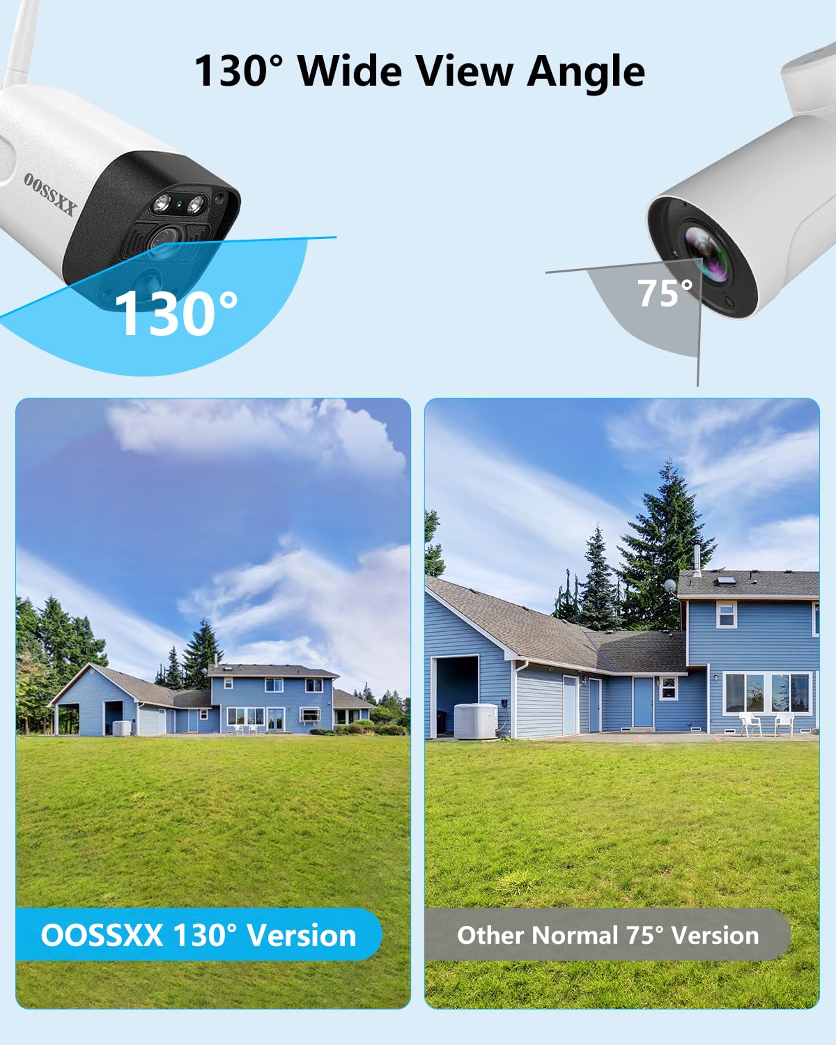 (2026 New) 5MP Wireless Security Camera System, 16CH NVR with 8 Dual-Antenna Outdoor Cameras, 3TB HDD, 130° Wide Angle, Dual-Band WiFi, 2-Way Audio, IP66 Waterproof, Free App, 55% Longer Range