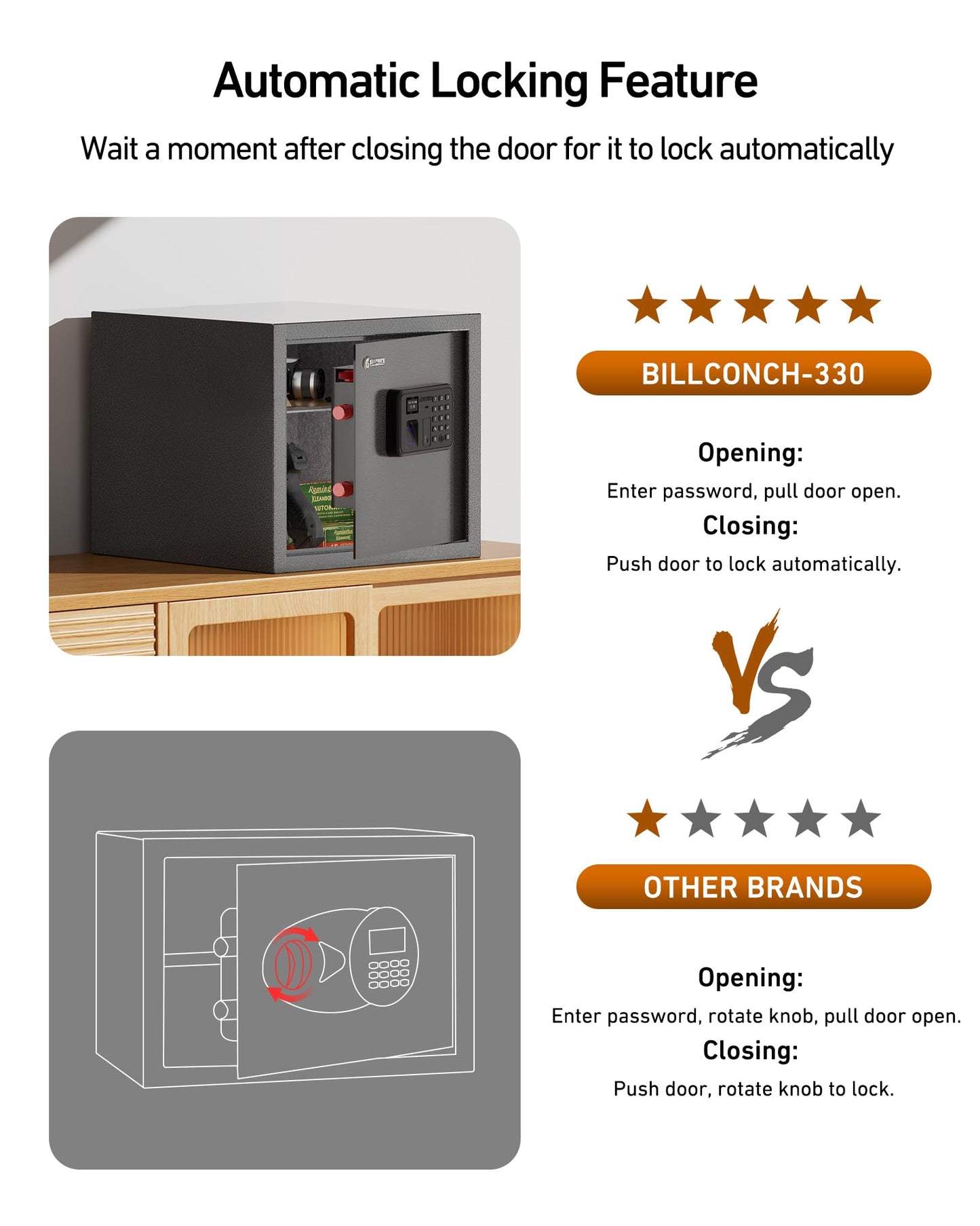 BILLCONCH Gun Safe with 6 Pistol Holders - Biometric, Key & App Unlock, Black Iron Safe with LCD Display & Voice Prompt, Removable Shelf & Foldable Gun Racks (1.4 Cubic Feet)