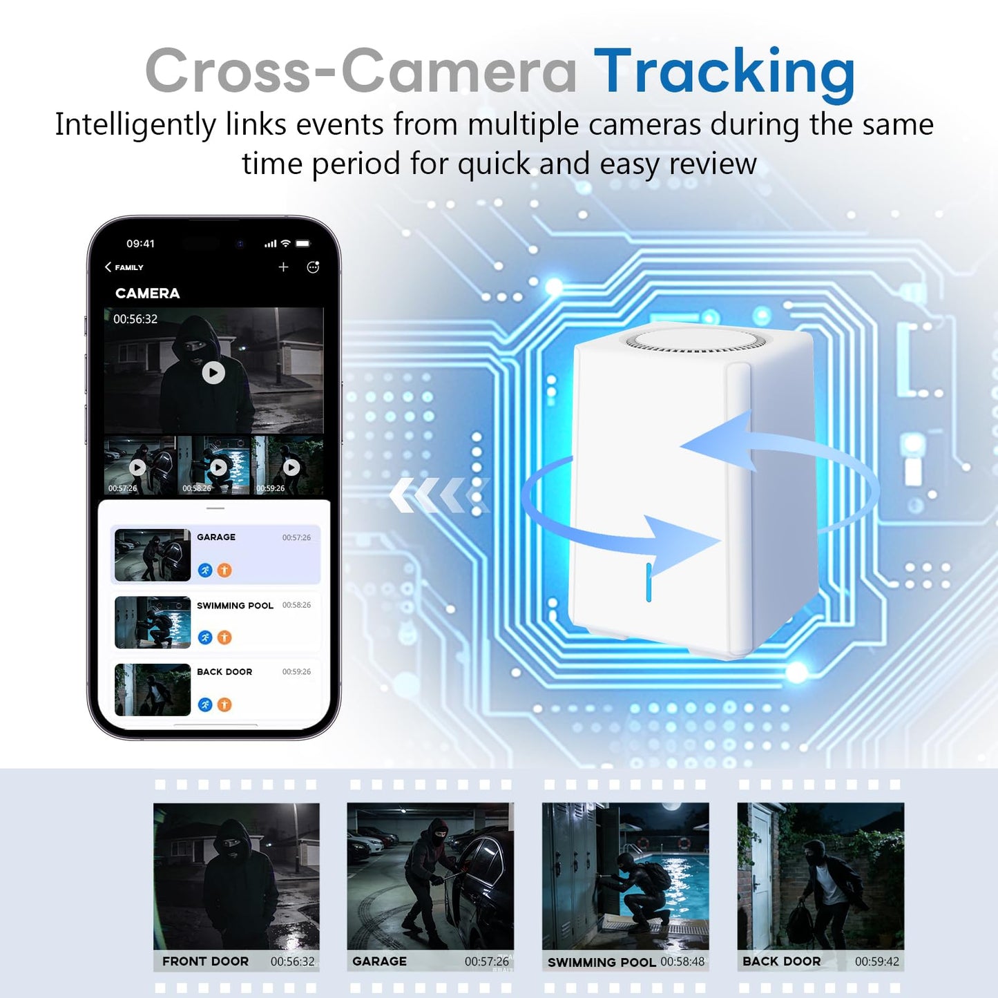 4K Security Cameras Wireless Outdoor with local storage Base,No Subscription Required,Solar-Powered,Home Security Cameras System with 360° Pan&Tilt,Auto Tracking,5G & 2.4G Router Compatible,2 cam kit
