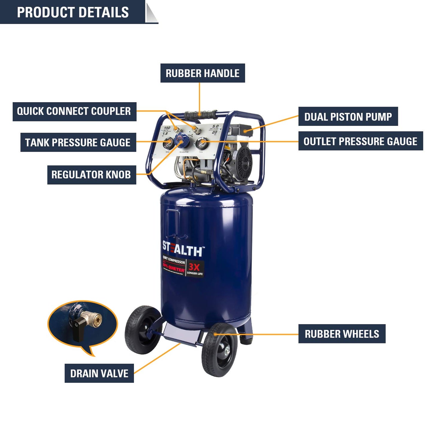 STEALTH 20 Gallon Air Compressor, Ultra Quiet, Oil-Free and Long Life Cycle,1.8 Hp Large Air Compressor with Rubber Wheels (Blue, SAQ-12018)