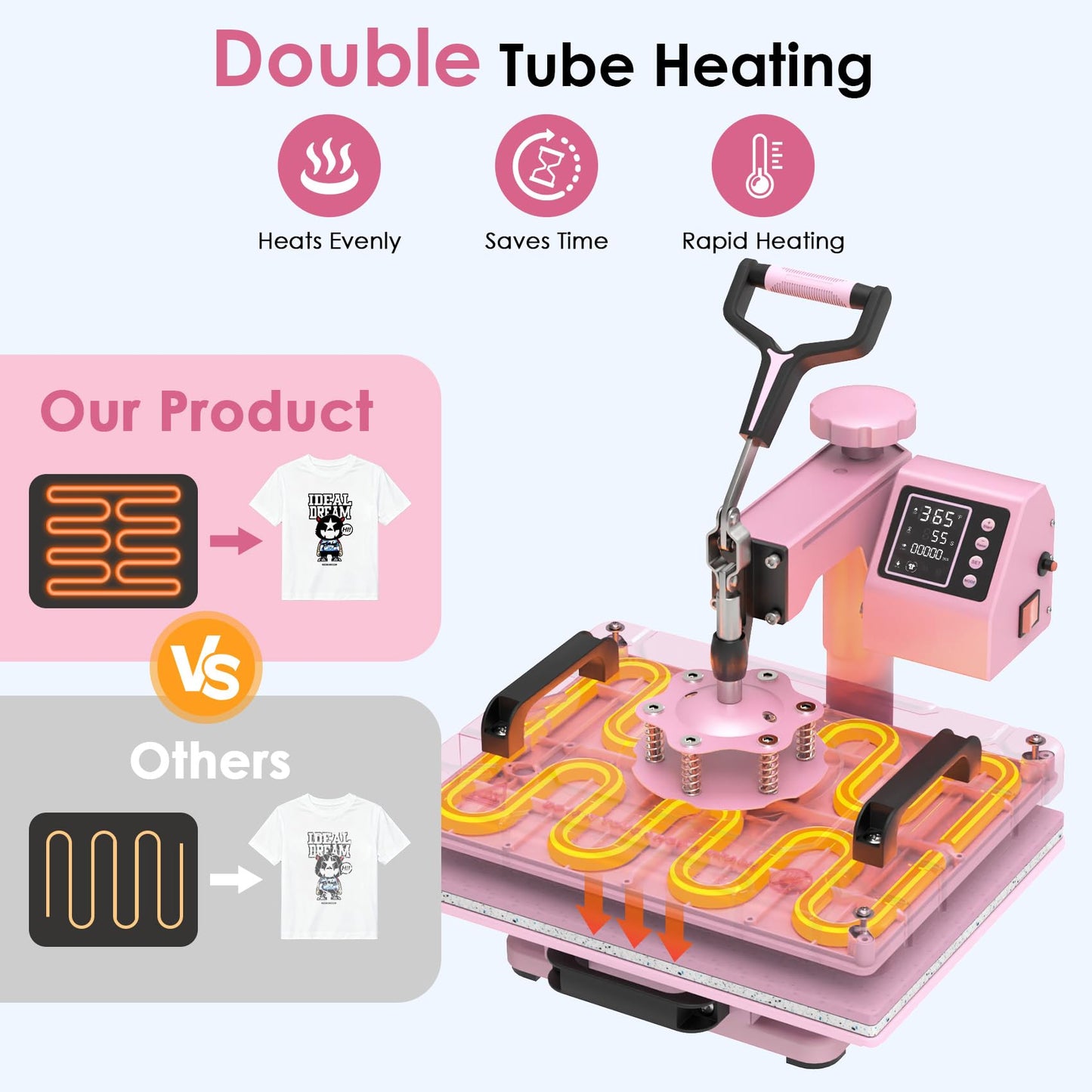 Seeutek 12x15 Inch 5 in 1 Heat Press Machine, 360° Swing Away Sublimation Press with 20oz & 30oz Tumbler Attachments for T-Shirts, Mugs, Hats & Plates, Pink